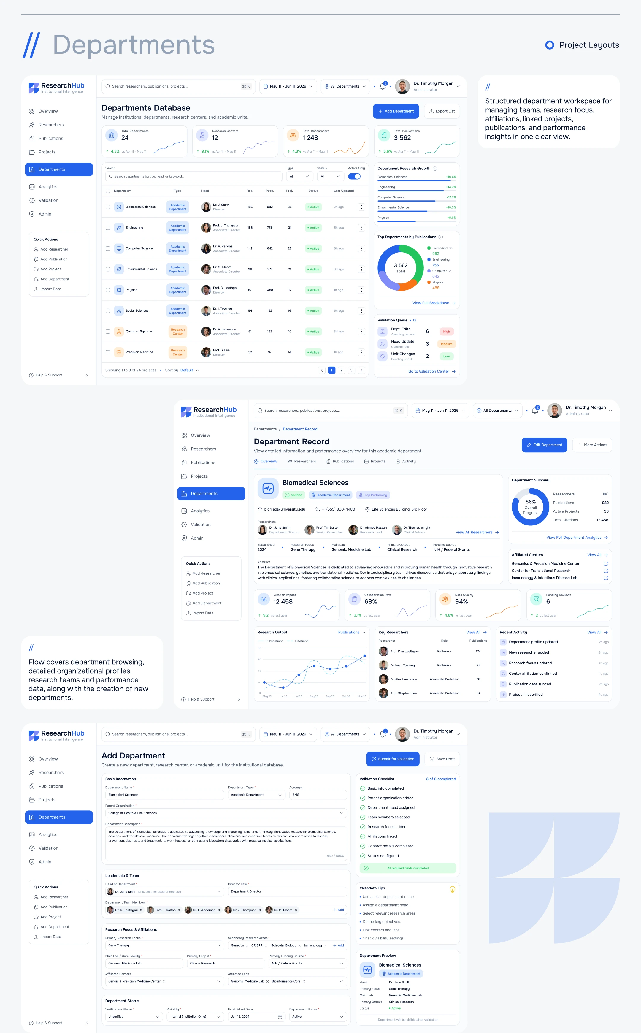 ResearchHUB • Research Management Platform — Изображение №17 — Интерфейсы на Dprofile