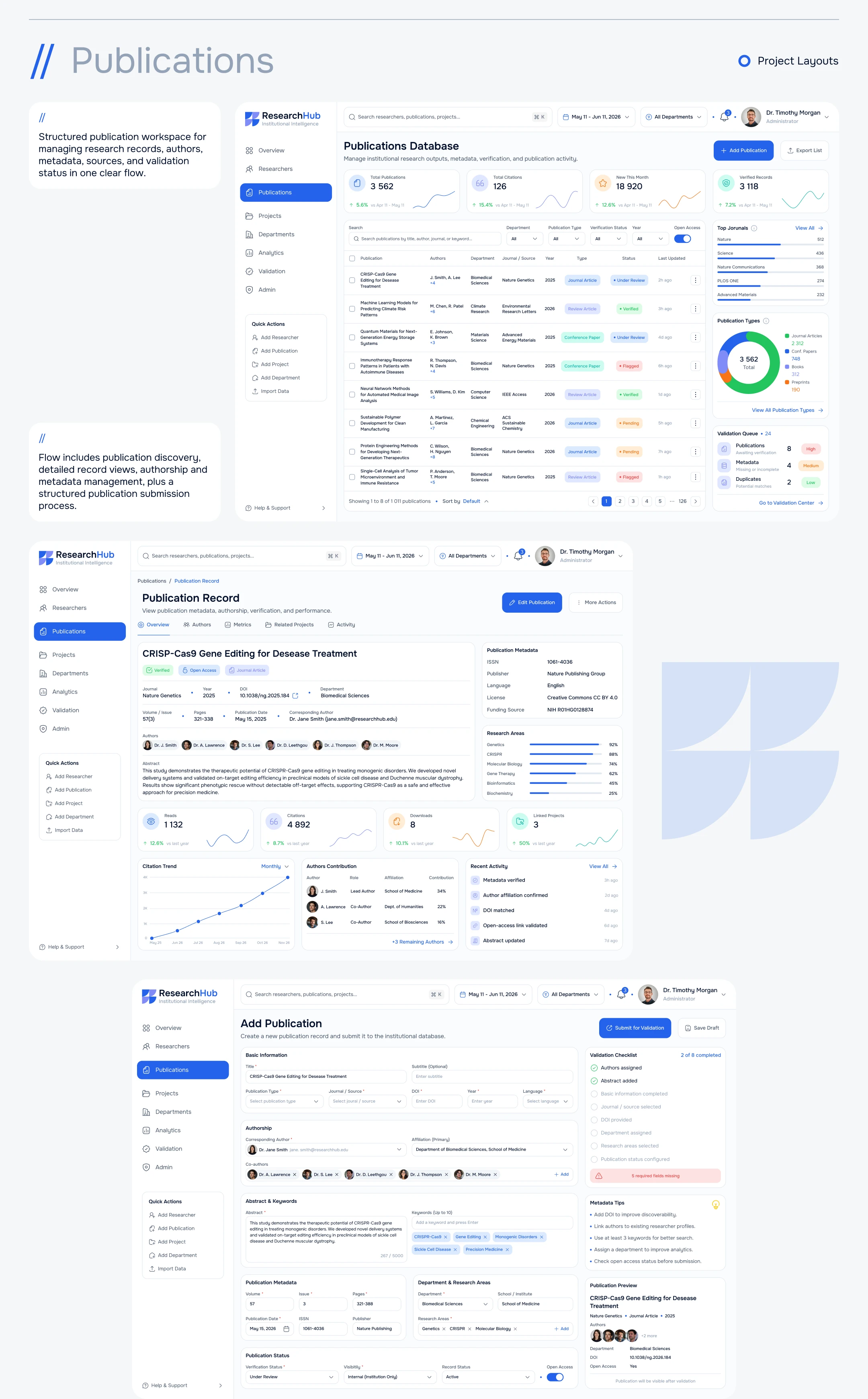 ResearchHUB • Research Management Platform — Изображение №15 — Интерфейсы на Dprofile
