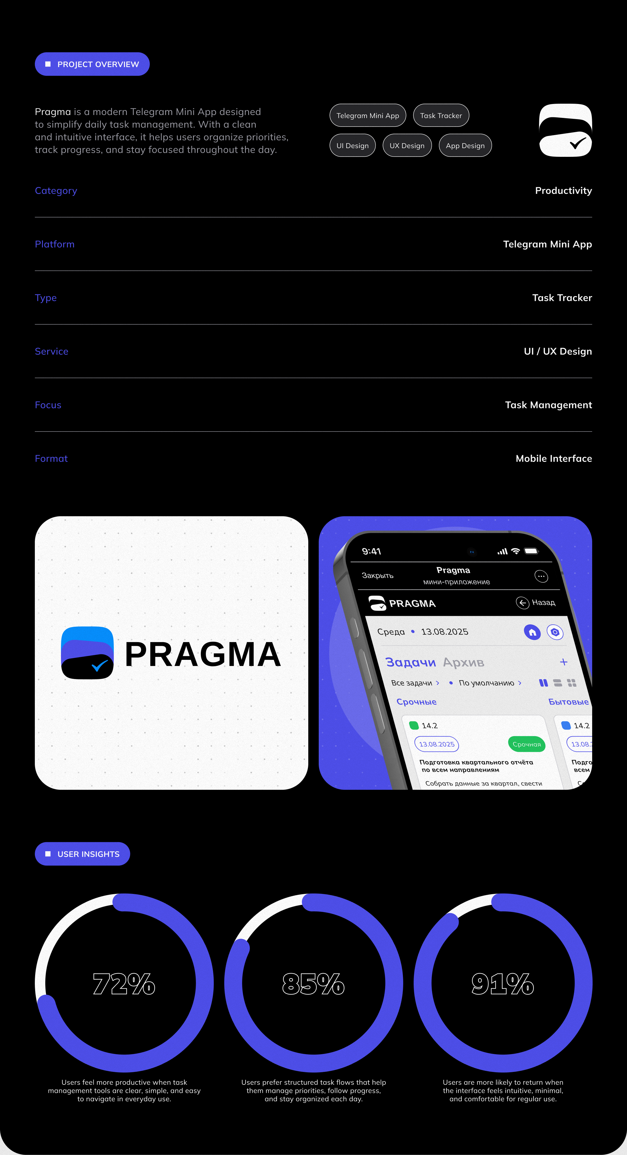 PRAGMA • Telegram Mini App — Изображение №2 — Интерфейсы на Dprofile