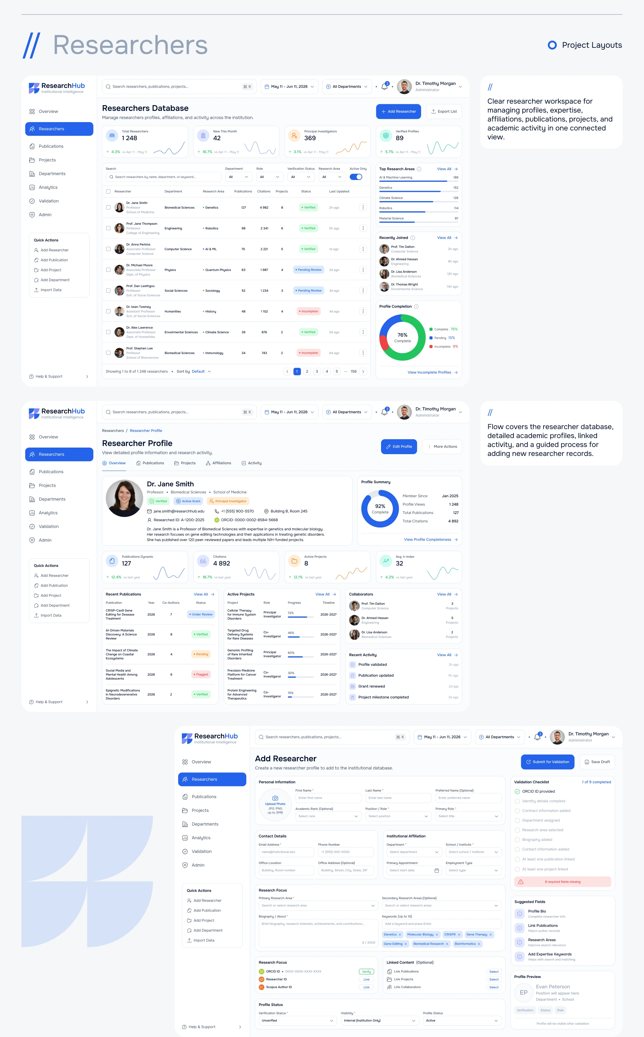 ResearchHUB • Research Management Platform — Изображение №14 — Интерфейсы на Dprofile
