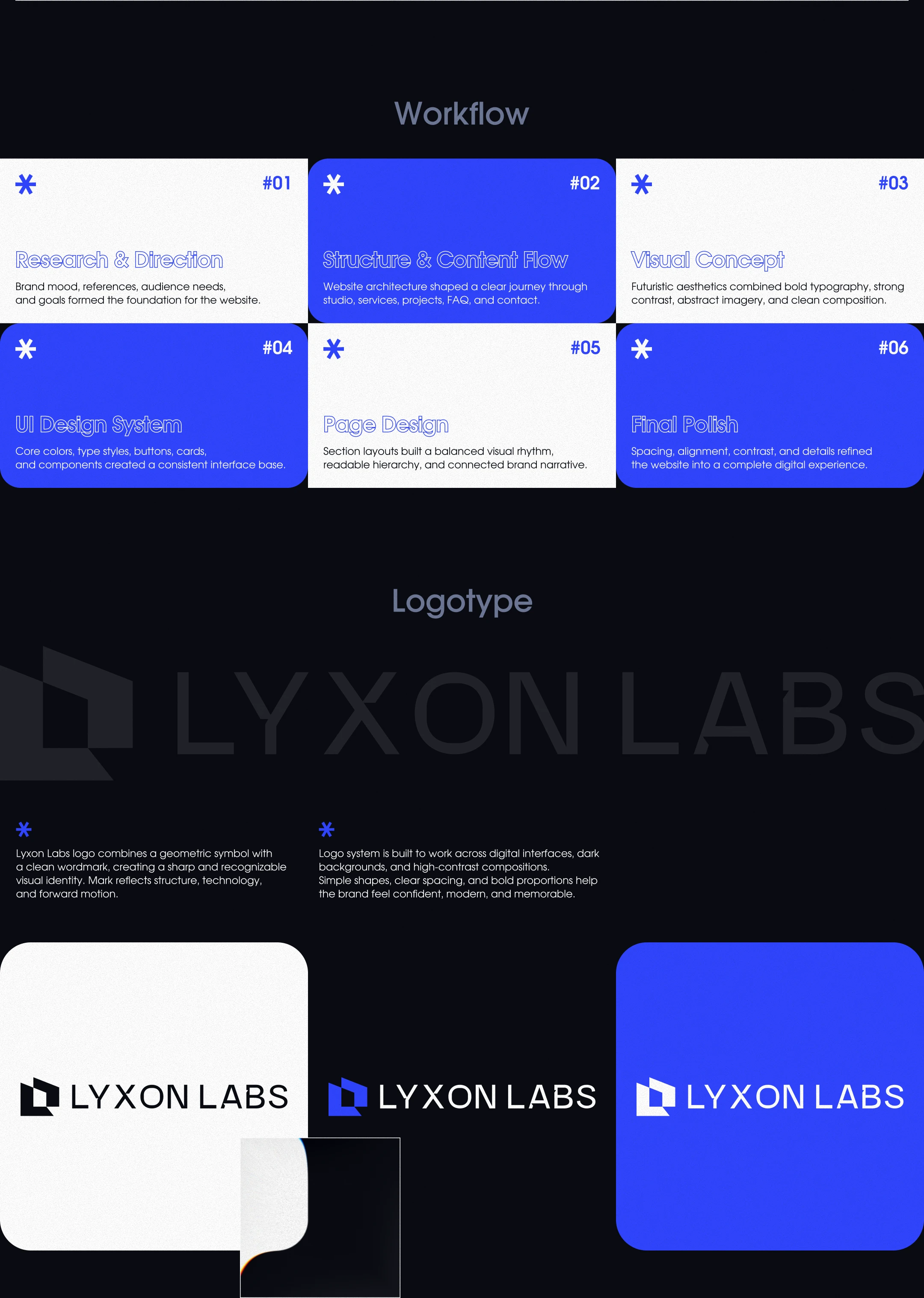 LYXON LABS • Digital Studio Website Concept — Изображение №5 — Интерфейсы на Dprofile