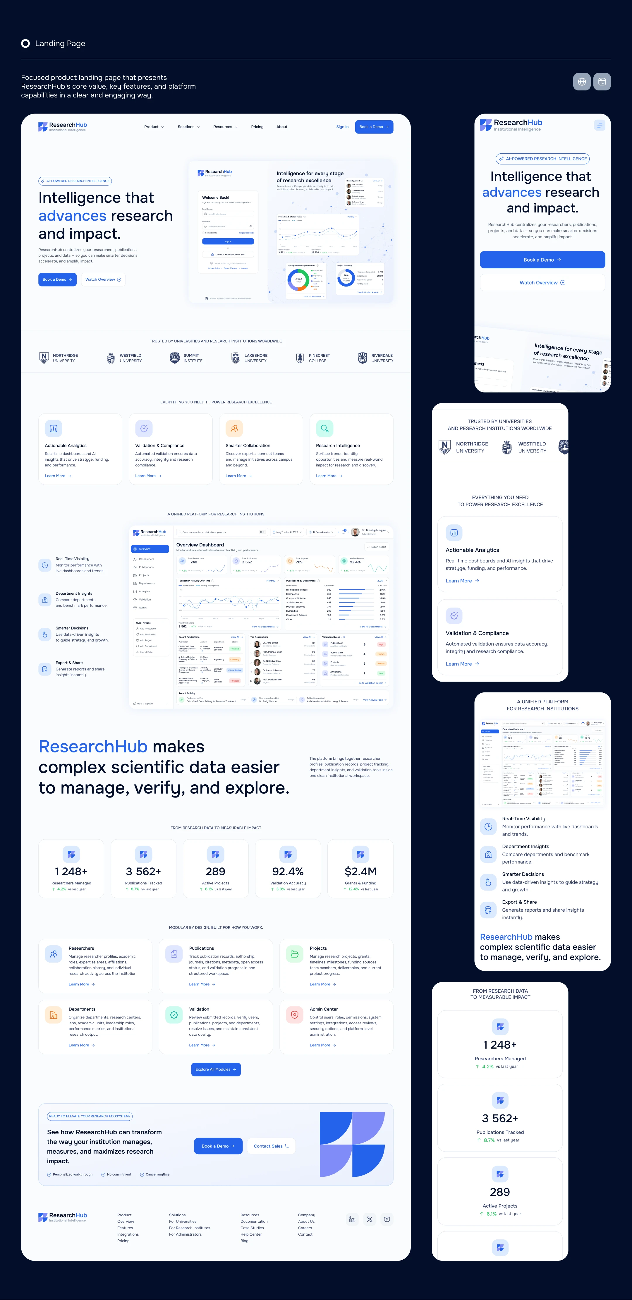 ResearchHUB • Research Management Platform — Изображение №21 — Интерфейсы на Dprofile