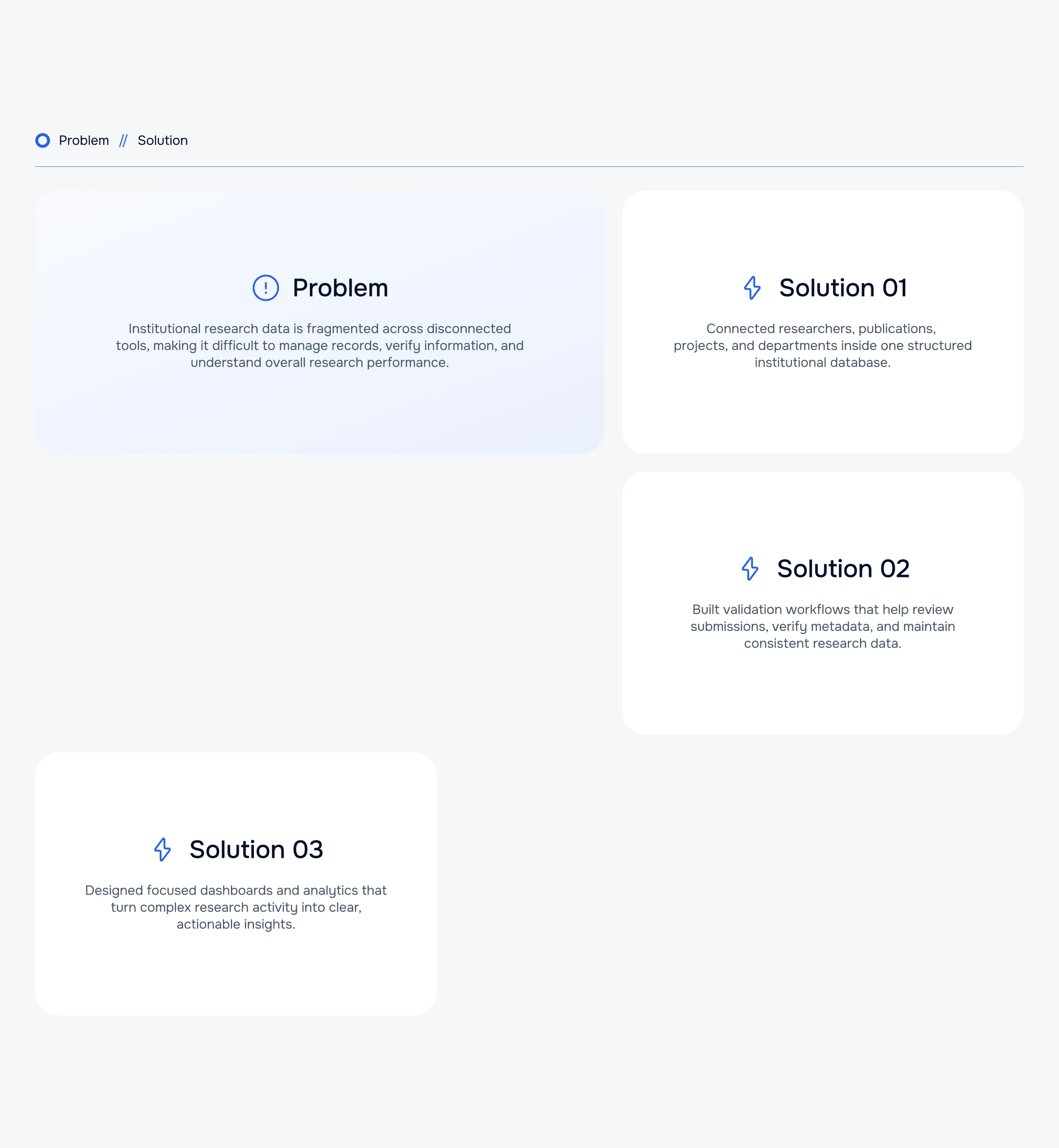 ResearchHUB • Research Management Platform — Изображение №5 — Интерфейсы на Dprofile