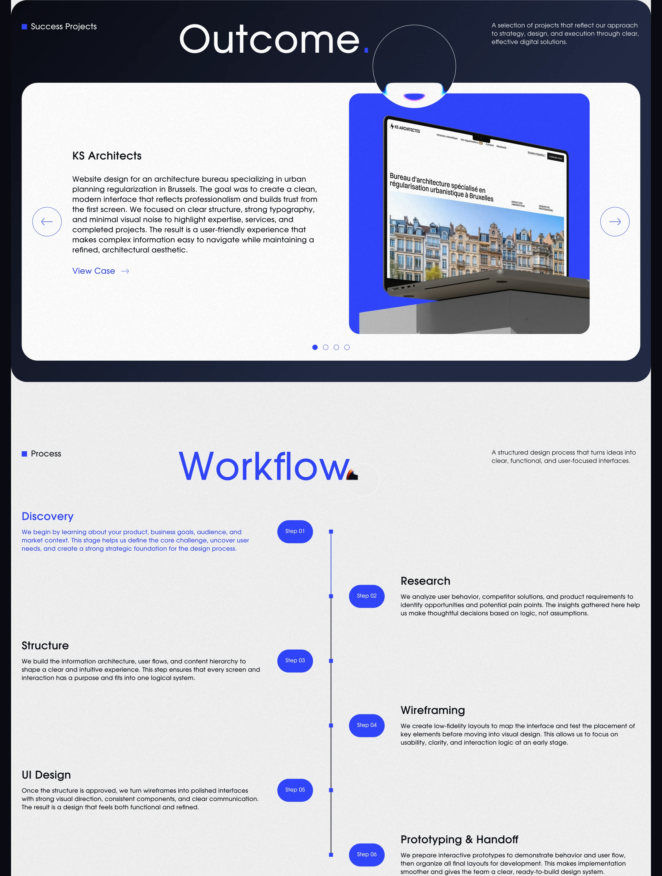 LYXON LABS • Digital Studio Website Concept — Изображение №17 — Интерфейсы на Dprofile