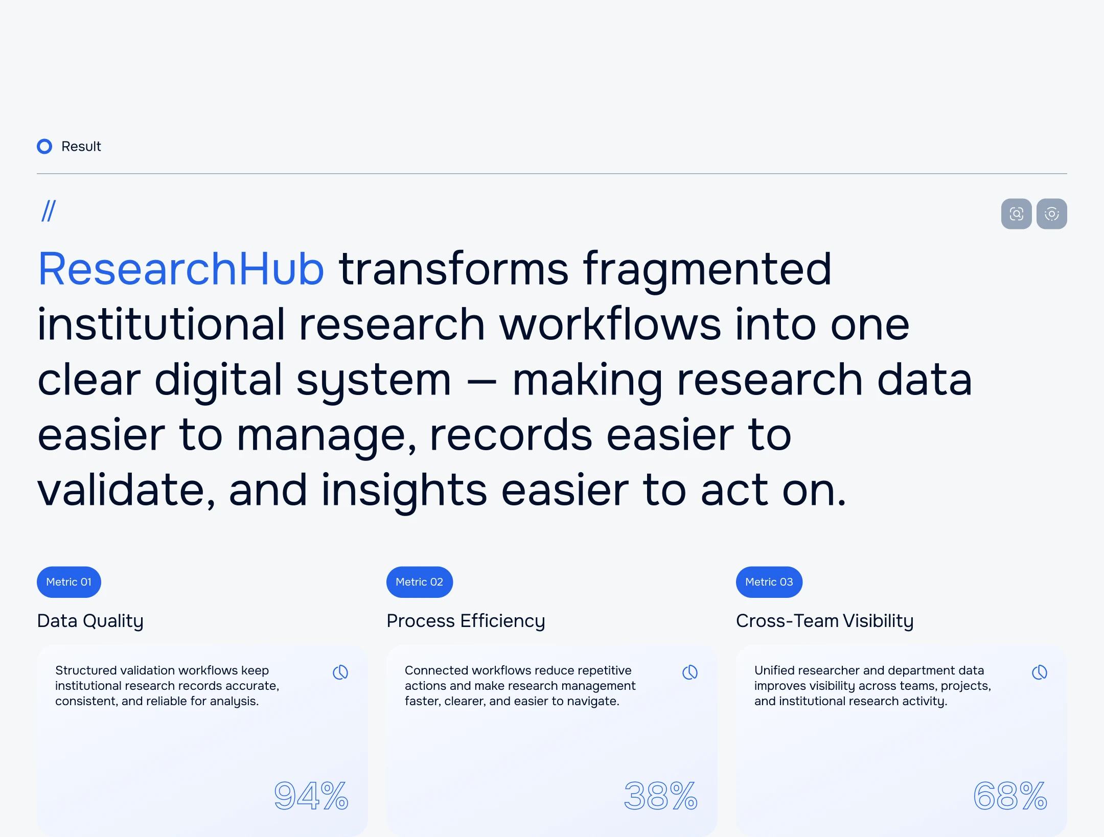 ResearchHUB • Research Management Platform — Изображение №22 — Интерфейсы на Dprofile