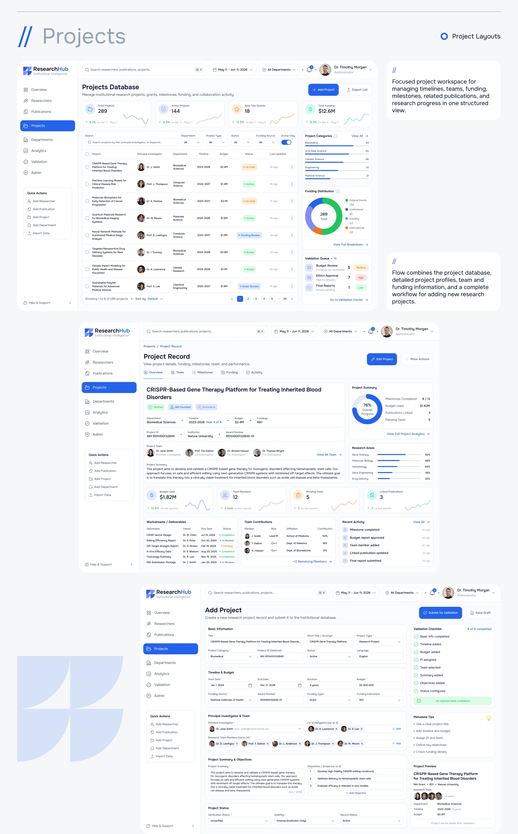 ResearchHUB • Research Management Platform — Изображение №16 — Интерфейсы на Dprofile