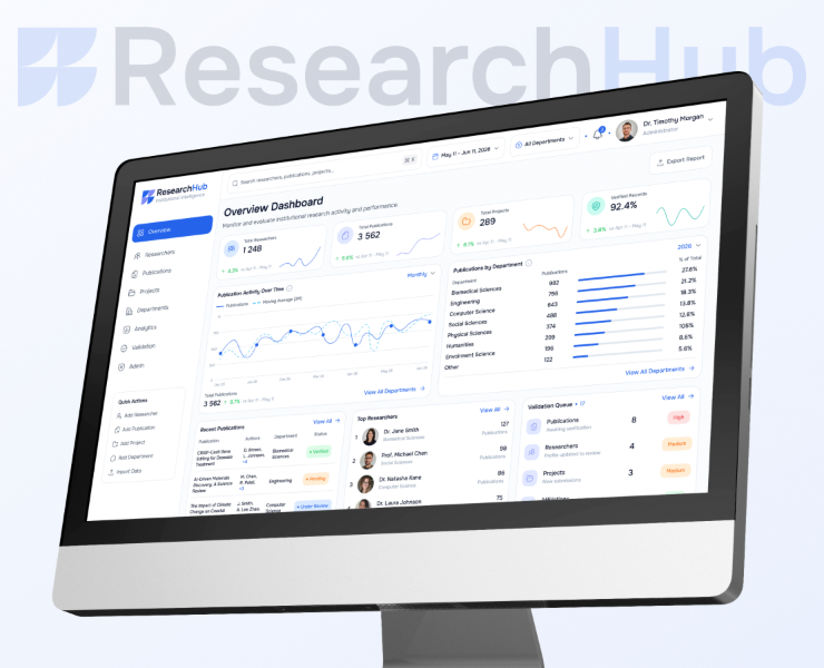 ResearchHUB • Research Management Platform — Интерфейсы на Dprofile