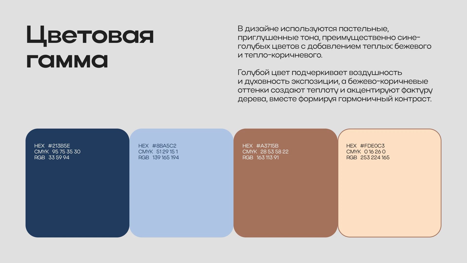 TRANSPORT CARD DESIGN | ДИЗАЙН ТРАНСПОРТНОЙ КАРТЫ — Изображение №6 — Брендинг, Графика на Dprofile