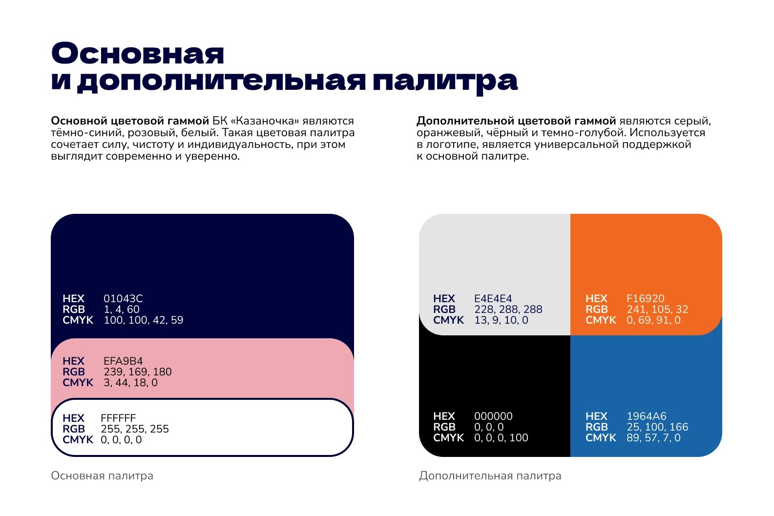 Брендбук для баскетбольной команды «Казаночка» — Изображение №11 — Брендинг на Dprofile