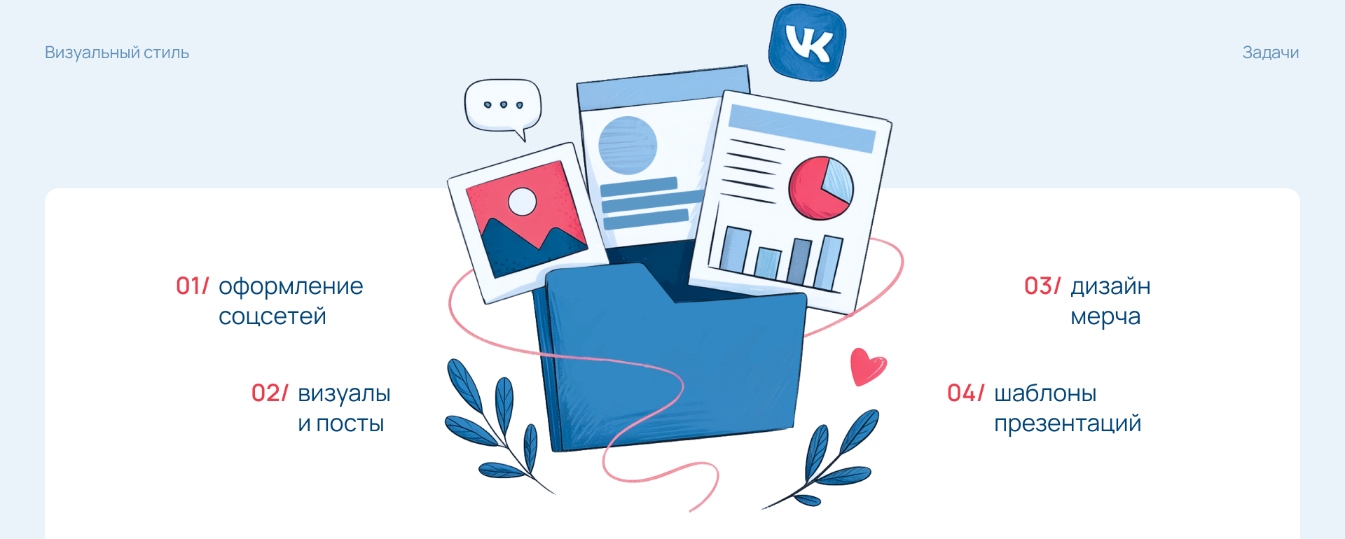 Доказательно по любви — Изображение №23 — Брендинг, Иллюстрация на Dprofile