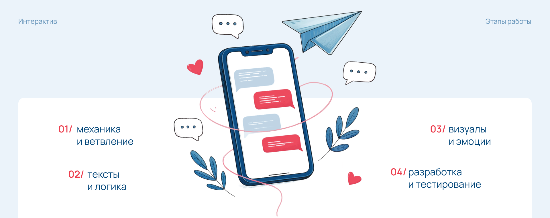 Доказательно по любви — Изображение №19 — Брендинг, Иллюстрация на Dprofile