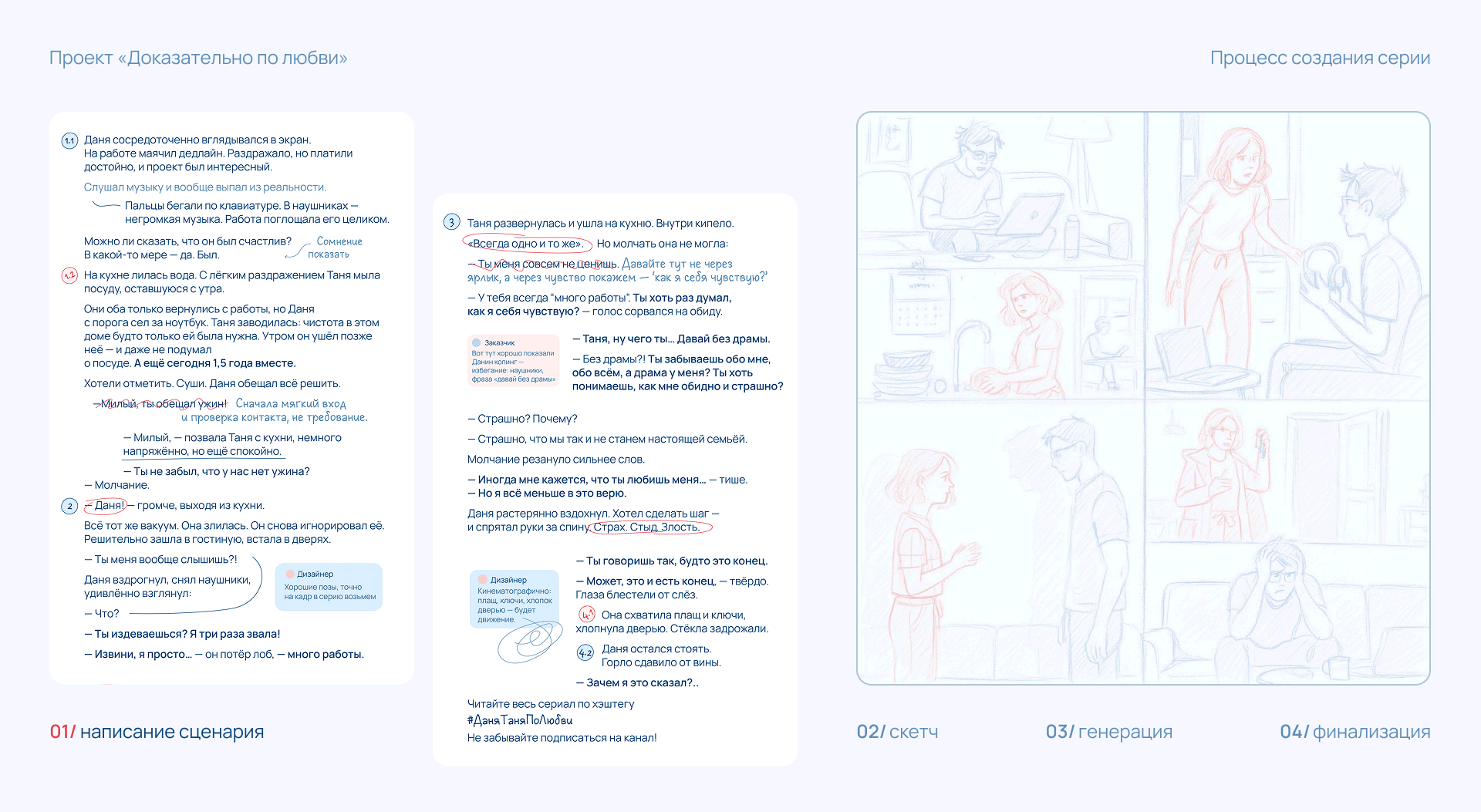 Доказательно по любви — Изображение №8 — Брендинг, Иллюстрация на Dprofile