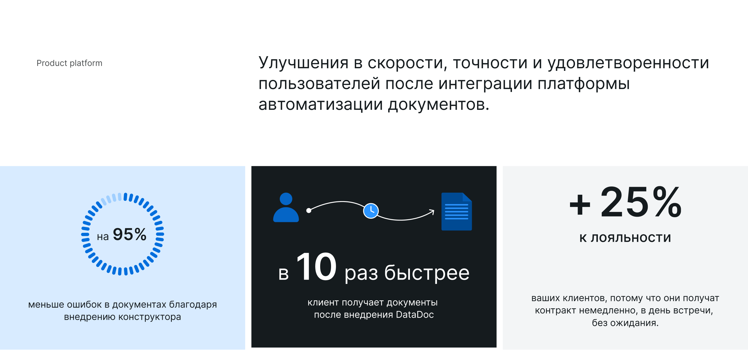 DataDoc — SaaS | E-Docs & Workflow — Изображение №18 — Интерфейсы на Dprofile
