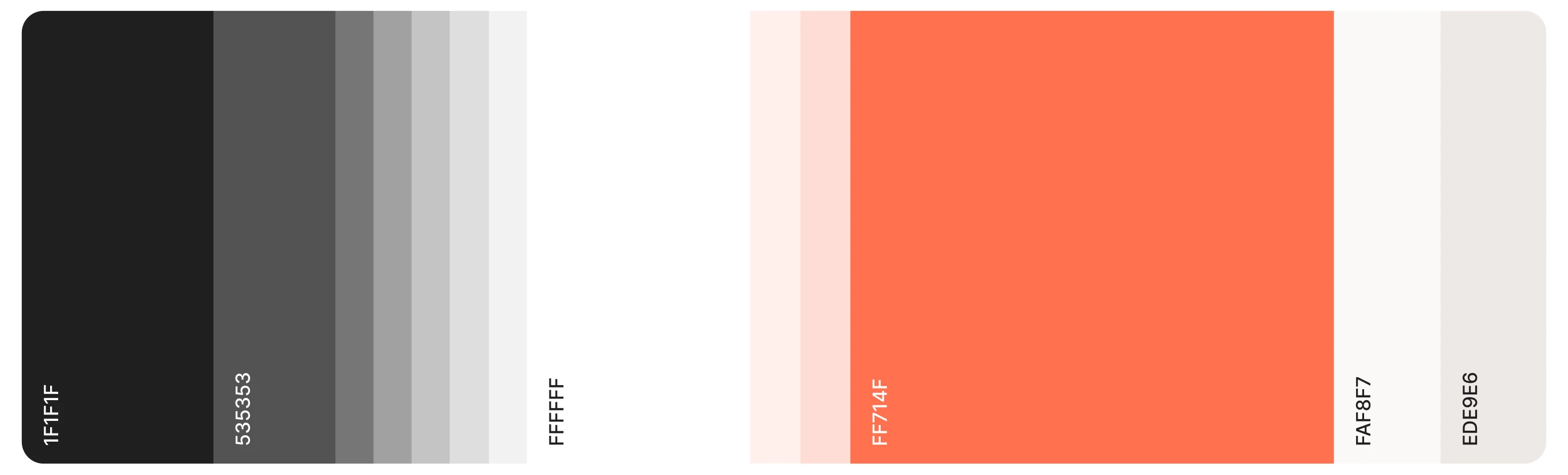 basic | Cofee Store | UI/UX Design — Изображение №5 — Интерфейсы на Dprofile