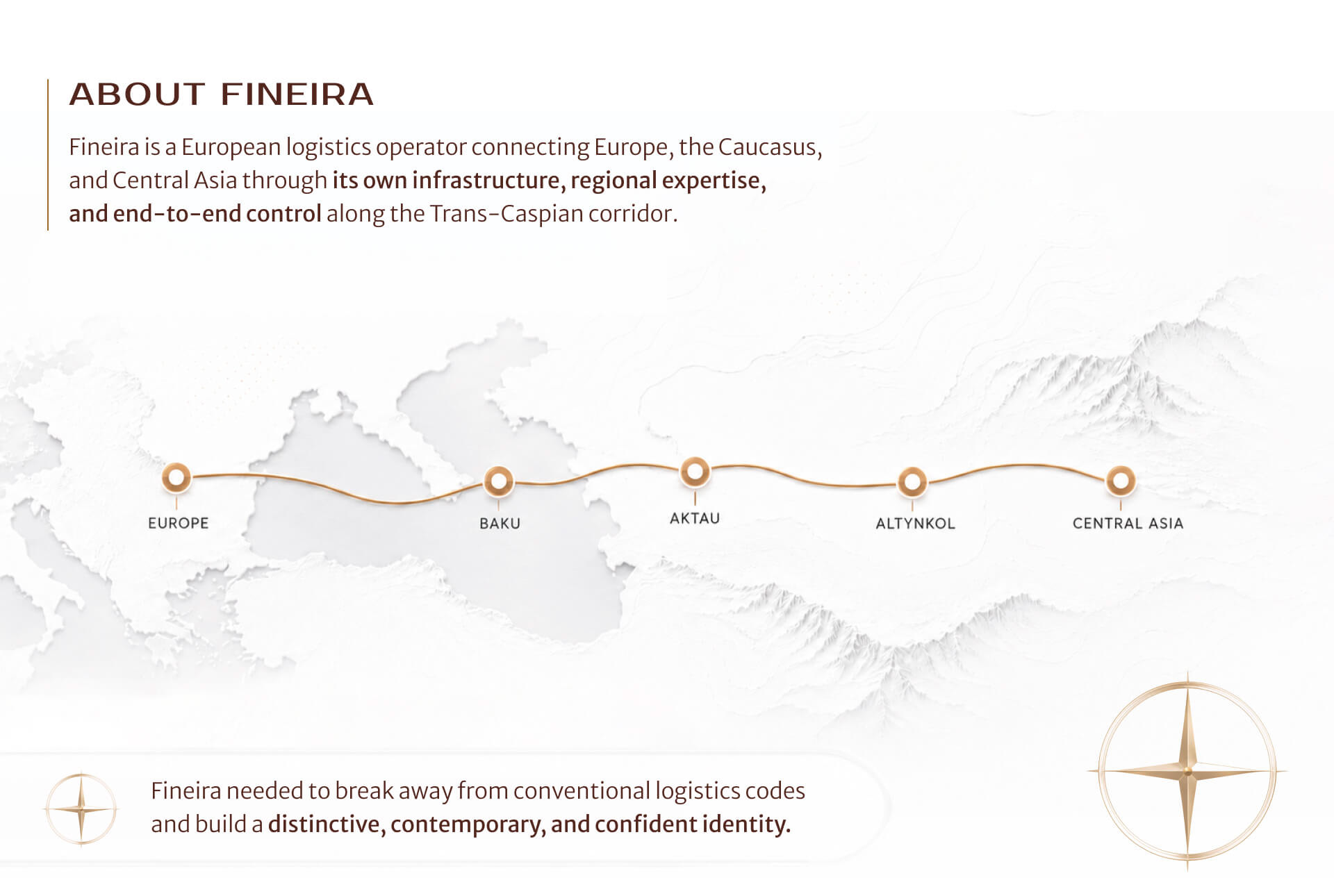 FINEIRA — Corporate identity and website — Изображение №2 — Брендинг на Dprofile