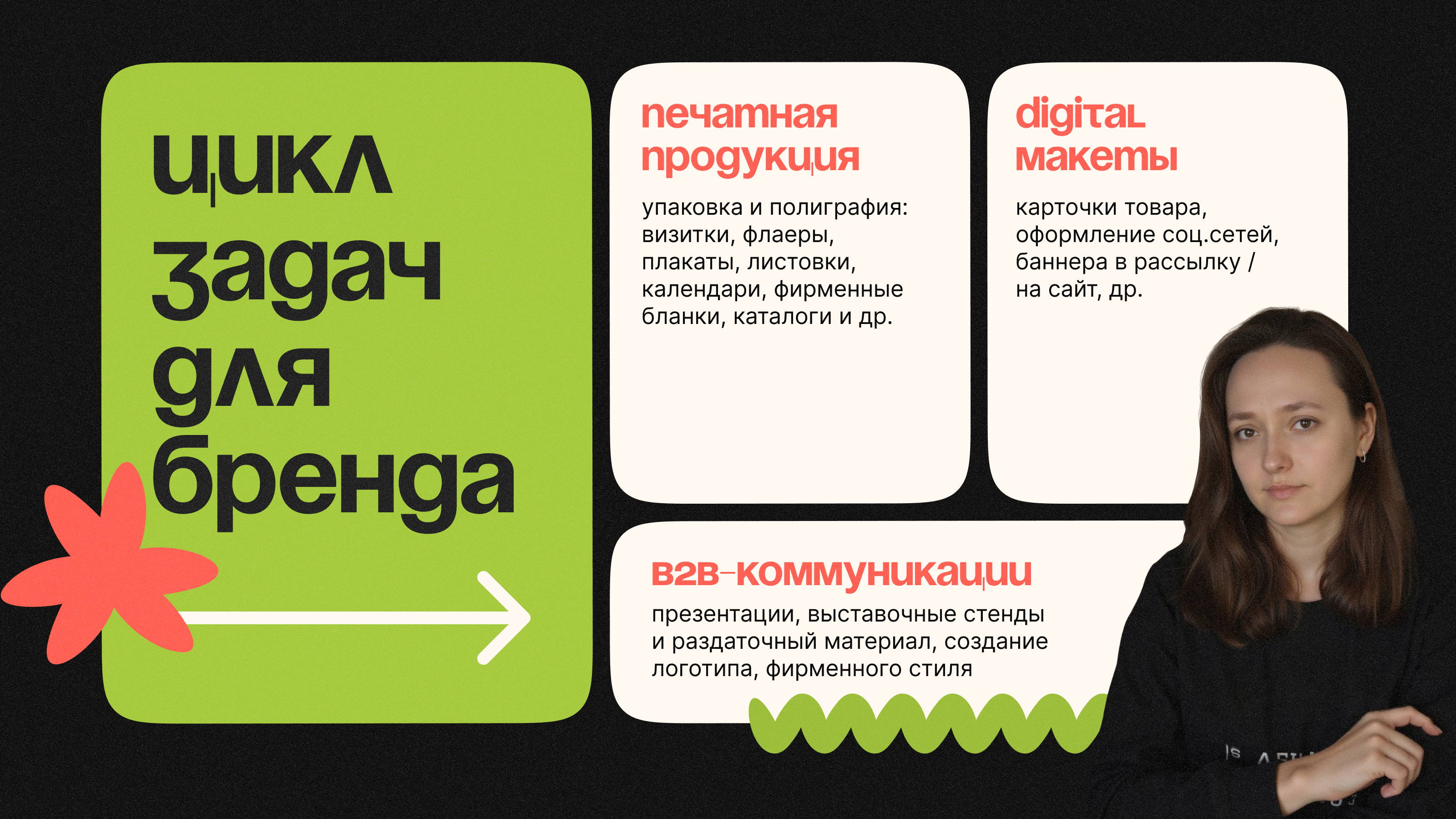 Портфолио графического дизайнера — Изображение №4 — Брендинг, Графика на Dprofile