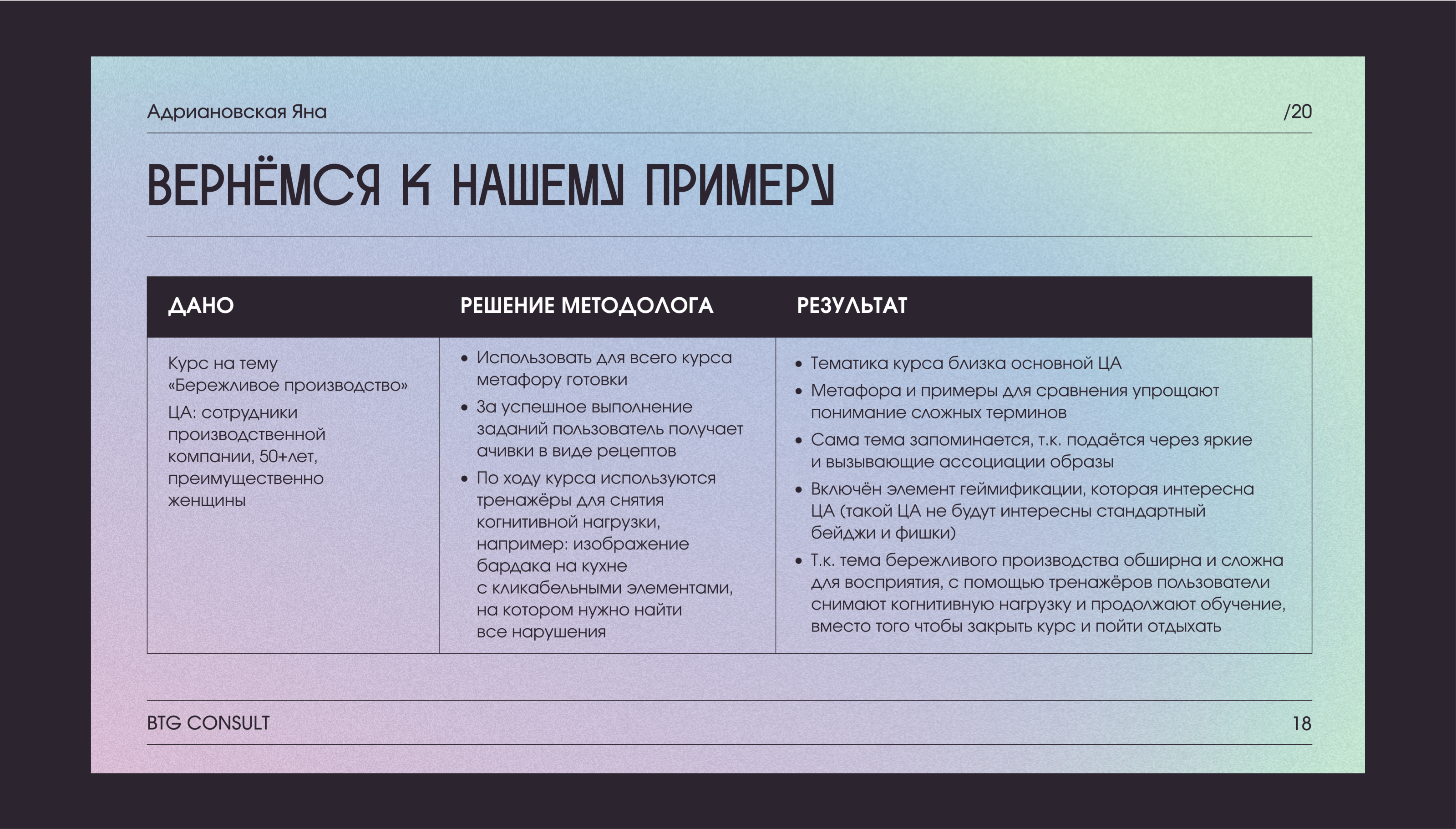 Презентация для выступления — Изображение №8 — Графика, Маркетинг на Dprofile
