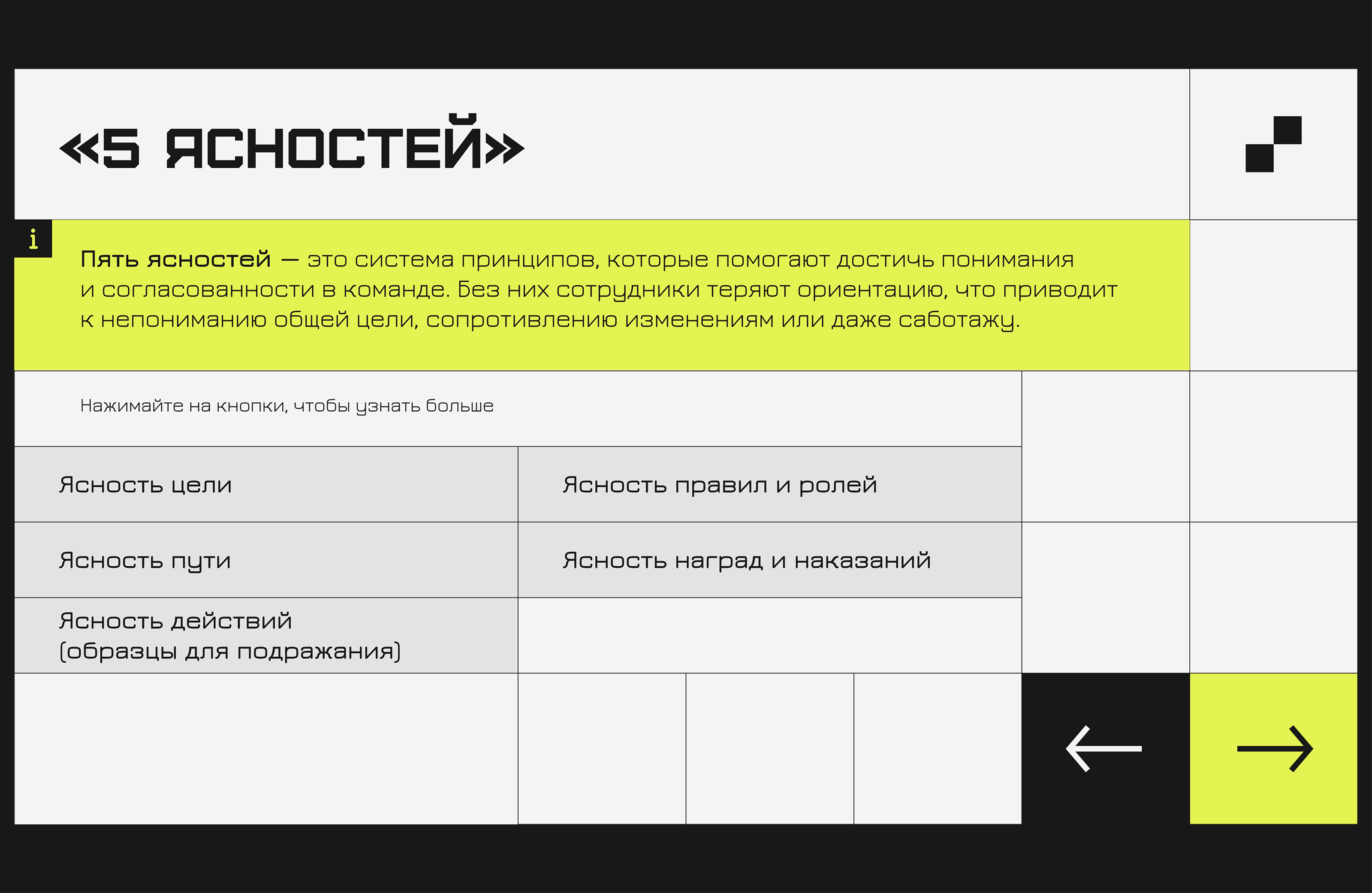 Дизайн электронного курса «Управление изменениями» — Изображение №7 — Графика, Маркетинг на Dprofile