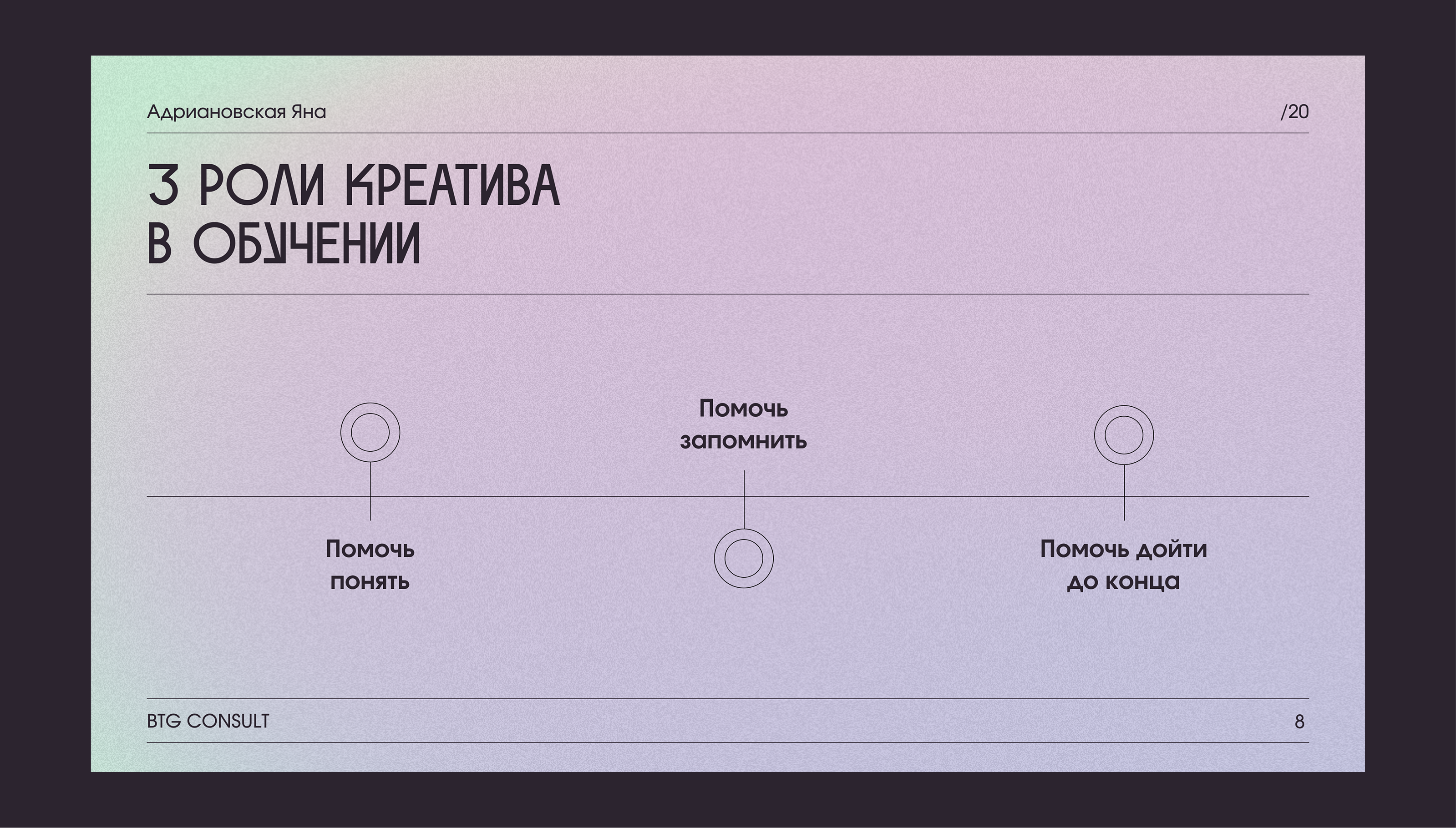 Презентация для выступления — Изображение №4 — Графика, Маркетинг на Dprofile