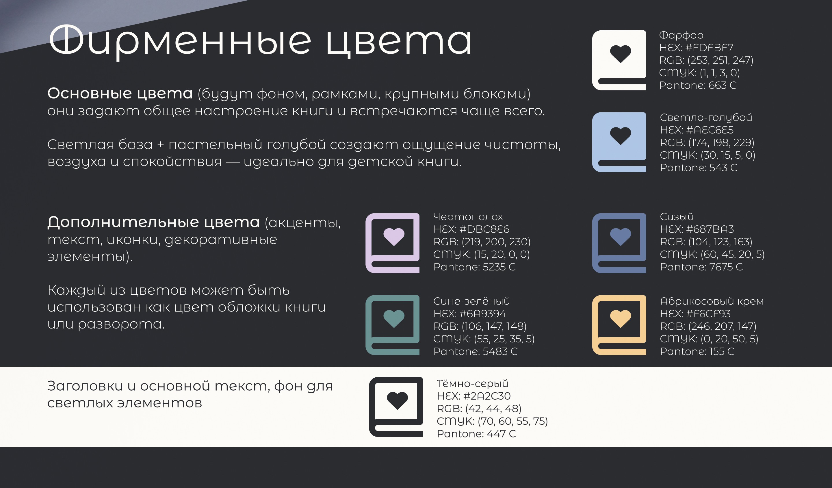 Книга бренда для сервиса печати фотокниг — Изображение №4 — Брендинг, Маркетинг на Dprofile