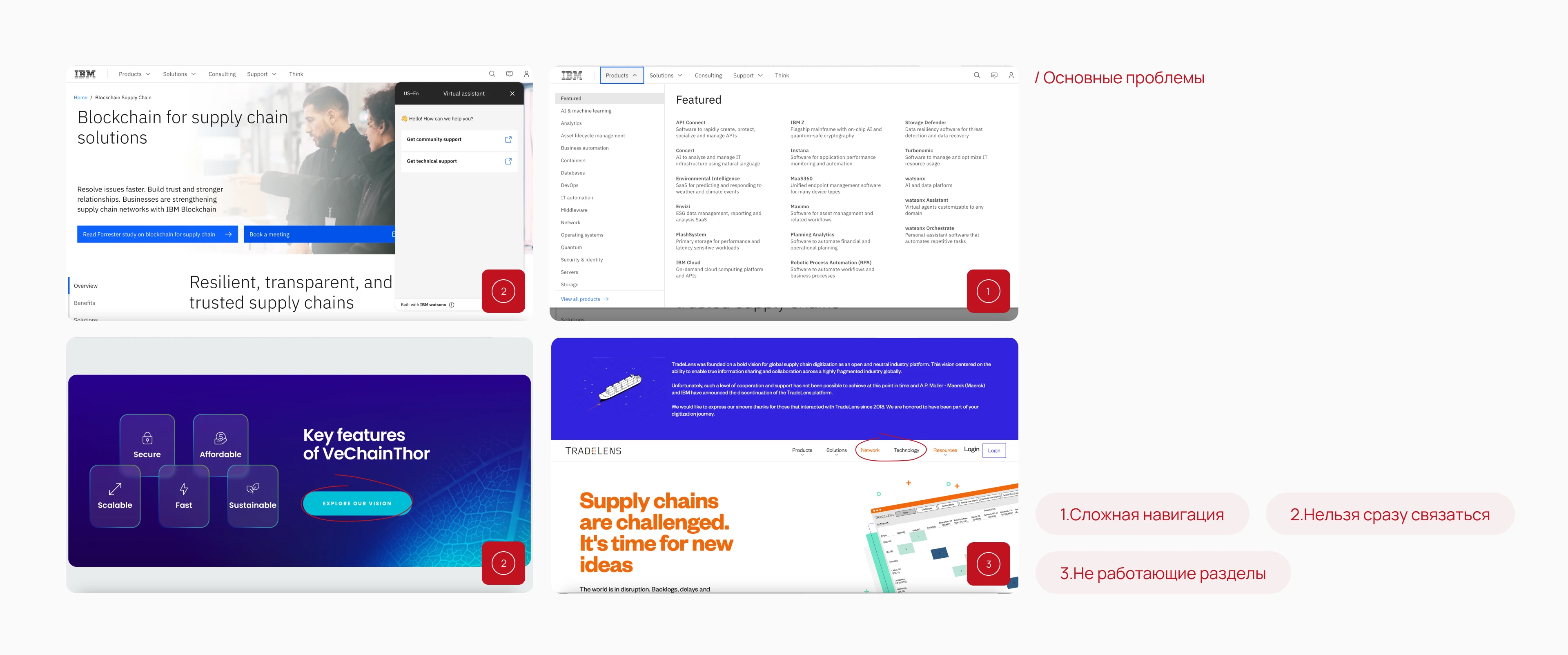 Корпоративный сайт для блокчейн-стартапа — Изображение №5 — Интерфейсы, Брендинг на Dprofile