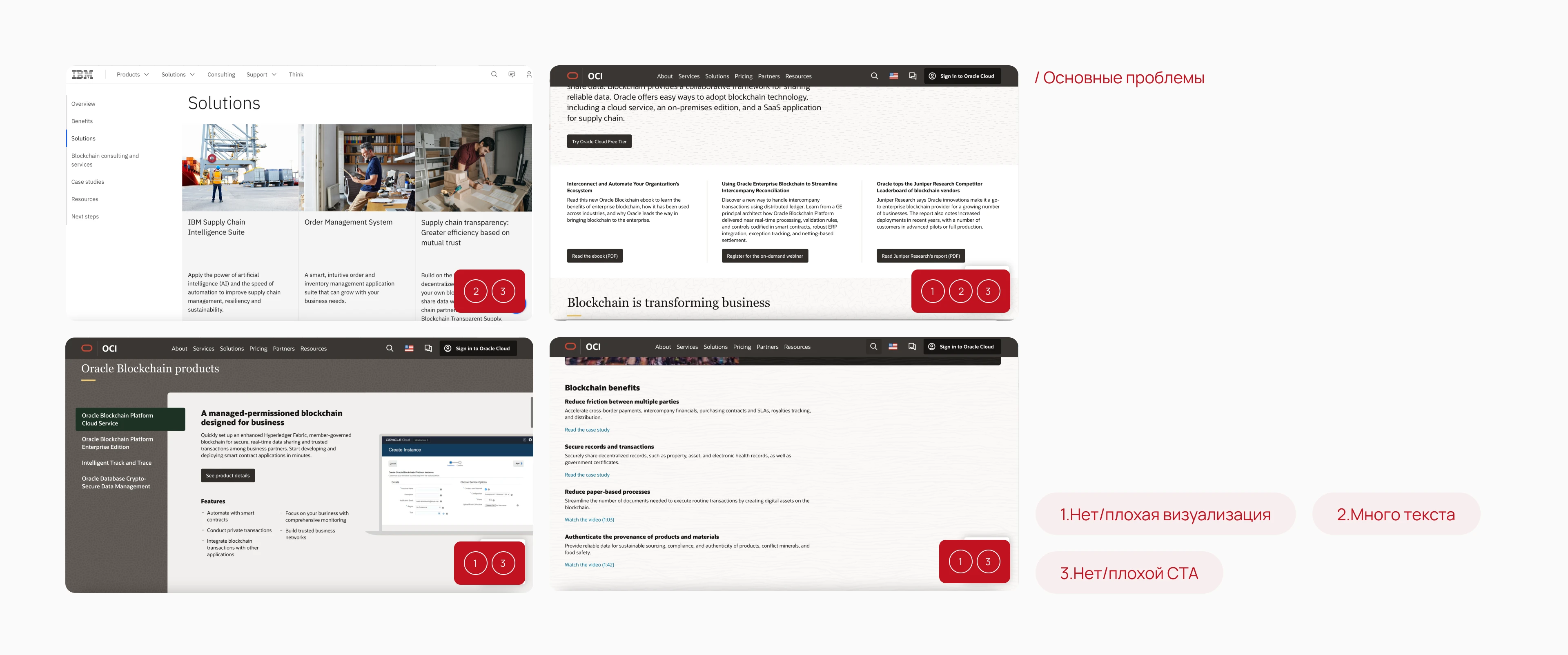Корпоративный сайт для блокчейн-стартапа — Изображение №6 — Интерфейсы, Брендинг на Dprofile
