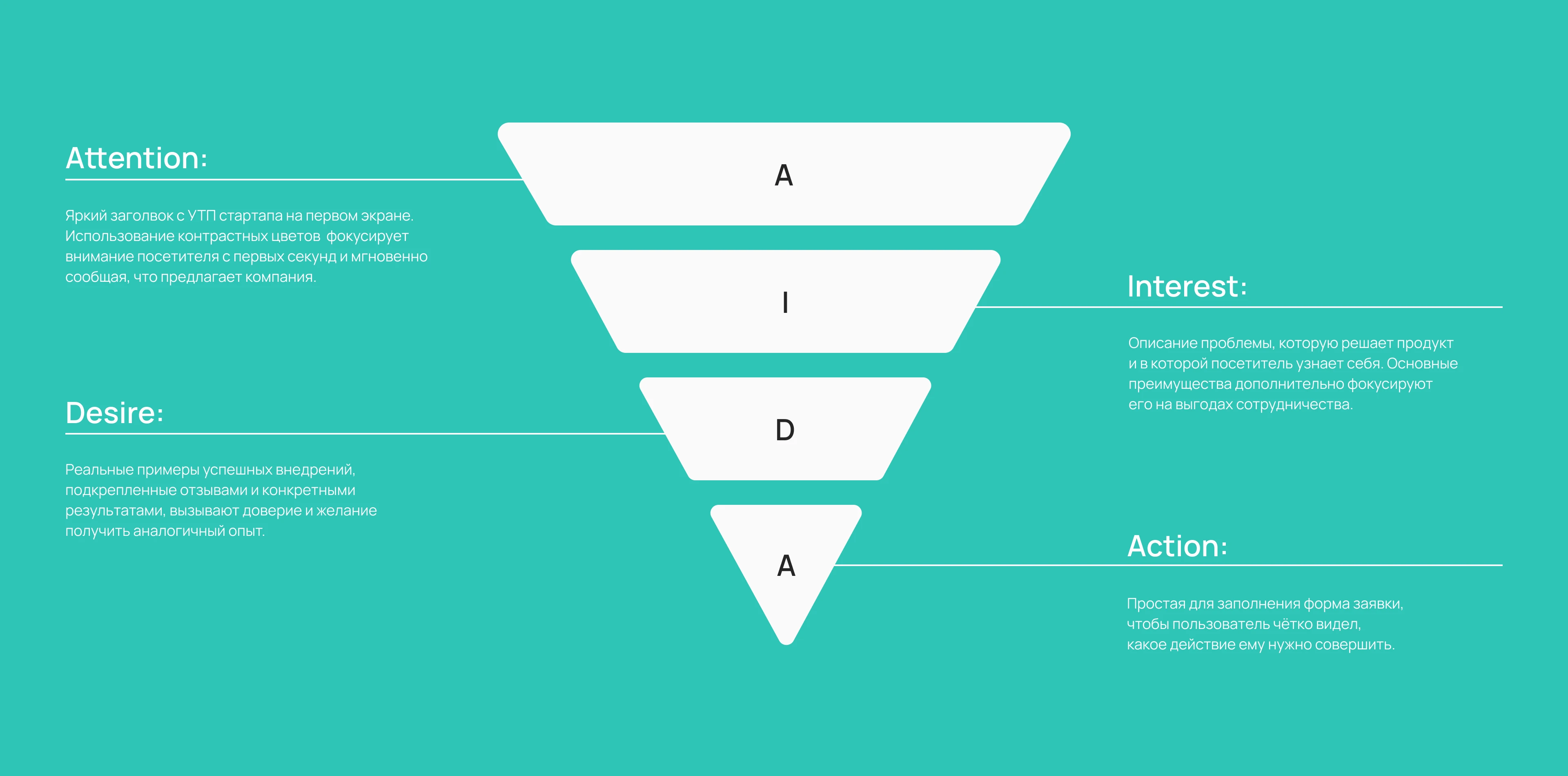 Корпоративный сайт для блокчейн-стартапа — Изображение №9 — Интерфейсы, Брендинг на Dprofile
