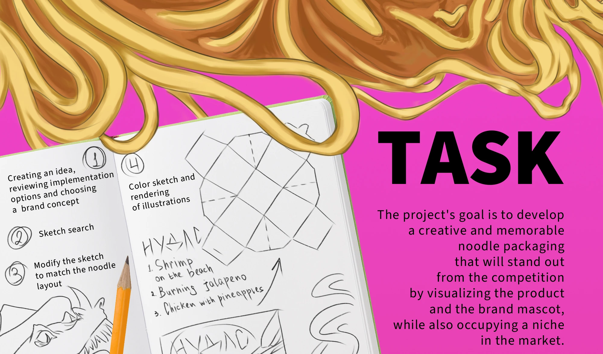 НУДЛС | INSTANT NOODLE | PACKAGING ILLUSTRATION — Изображение №2 — Интерфейсы, Брендинг на Dprofile