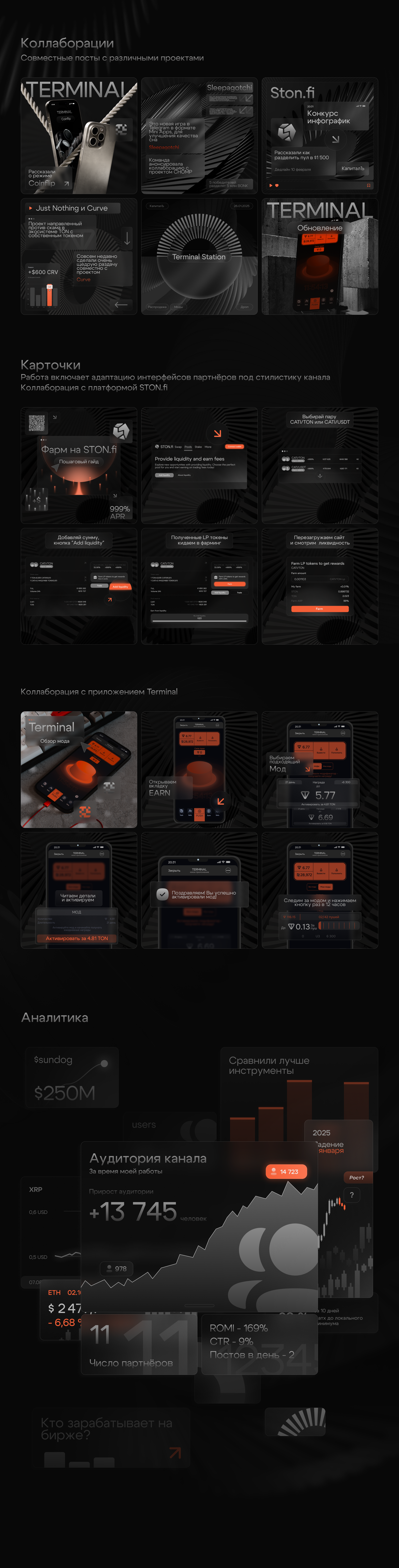 Дизайн для telegram канала | Брендбук — Изображение №3 — Брендинг на Dprofile