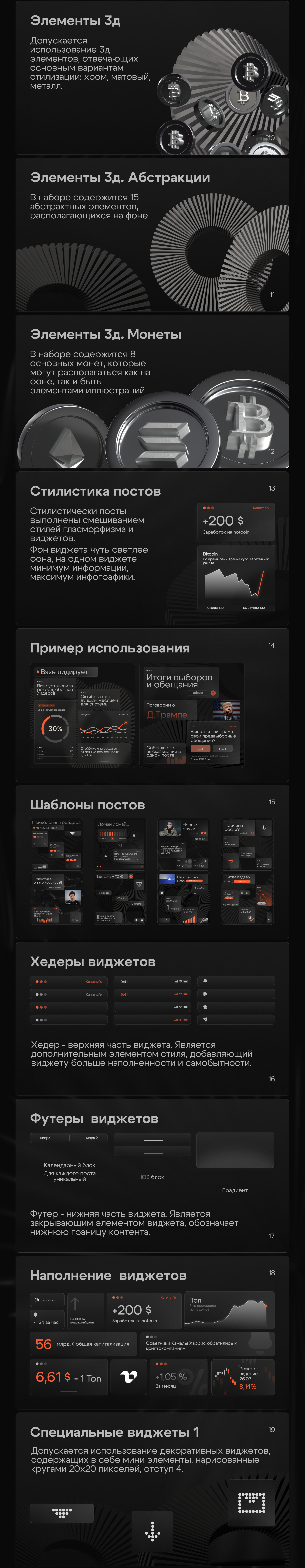 Дизайн для telegram канала | Брендбук — Изображение №6 — Брендинг на Dprofile