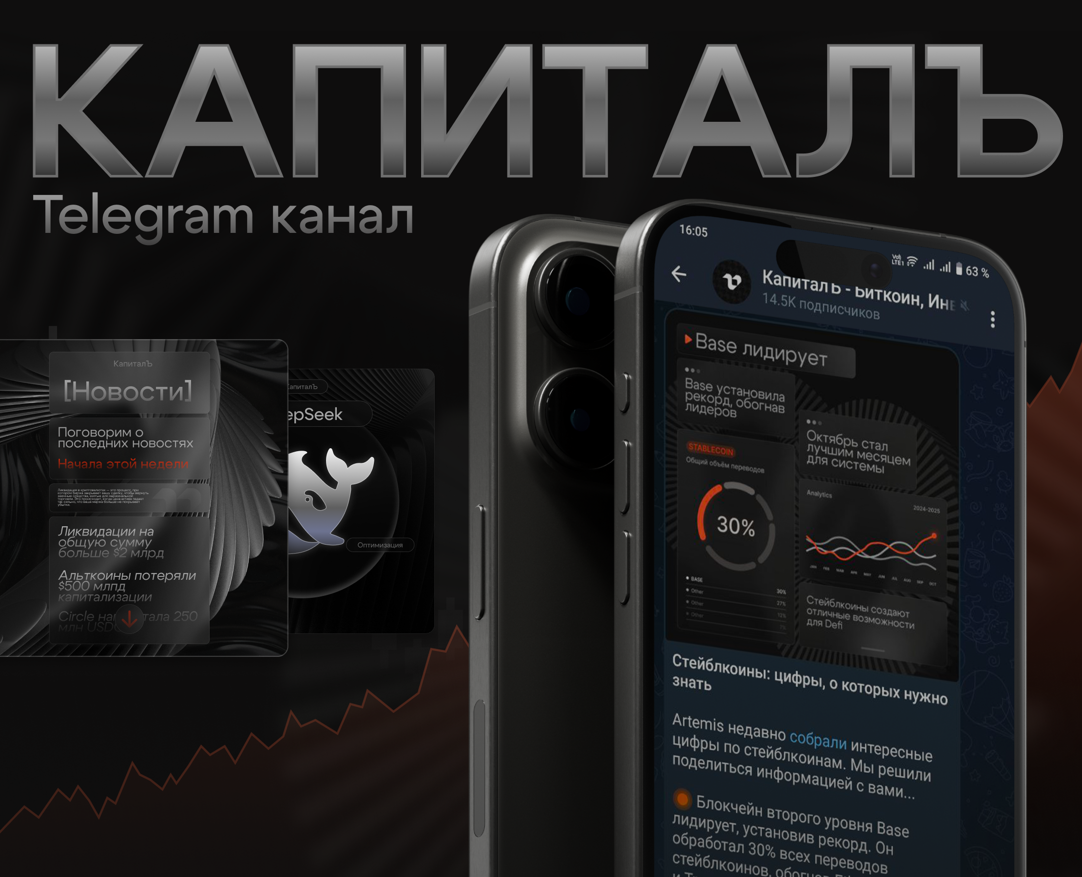 Дизайн для telegram канала | Брендбук на Dprofile