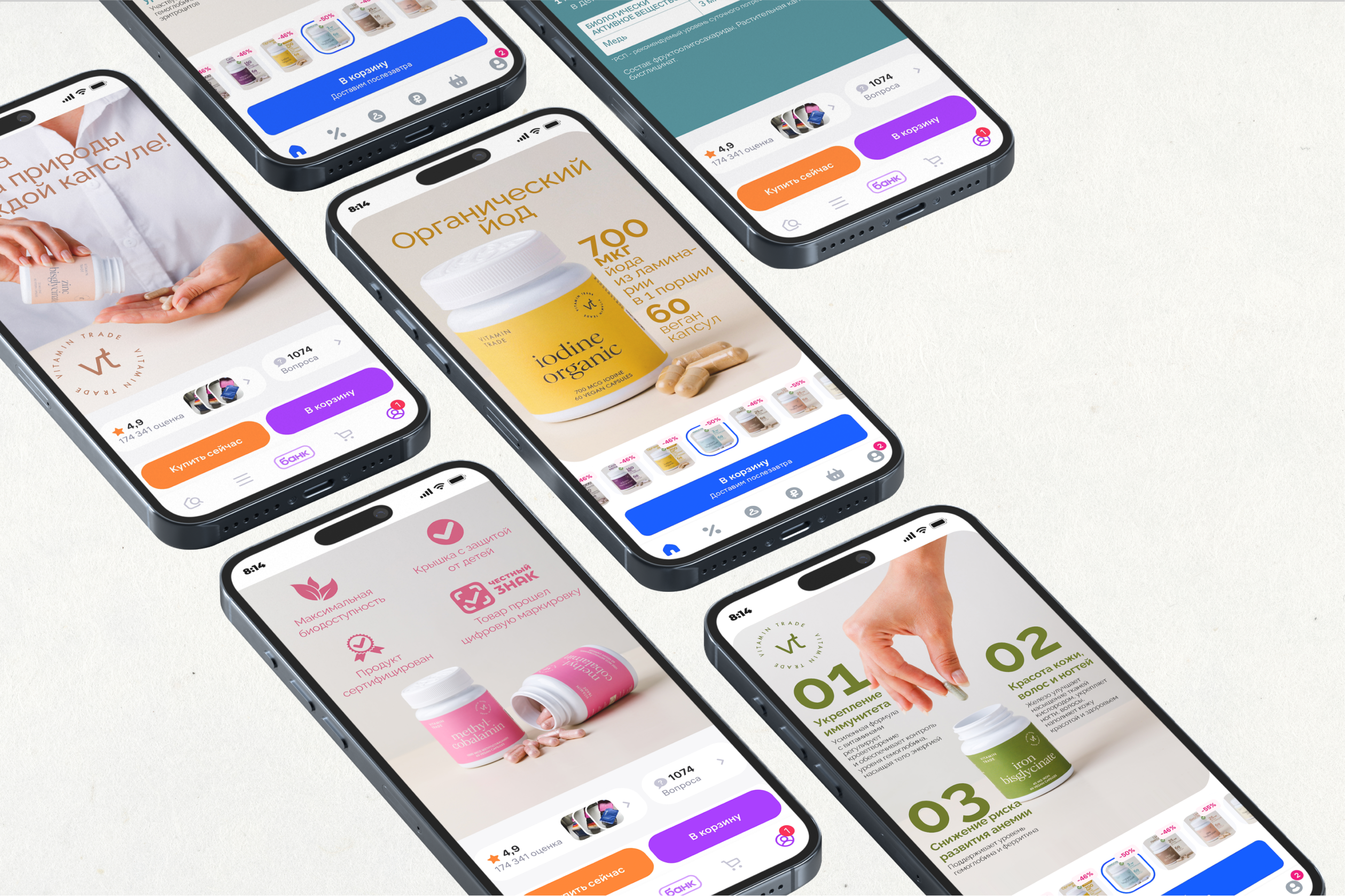 Vitamin trade инфографика — Изображение №12 — Графика, Маркетинг на Dprofile