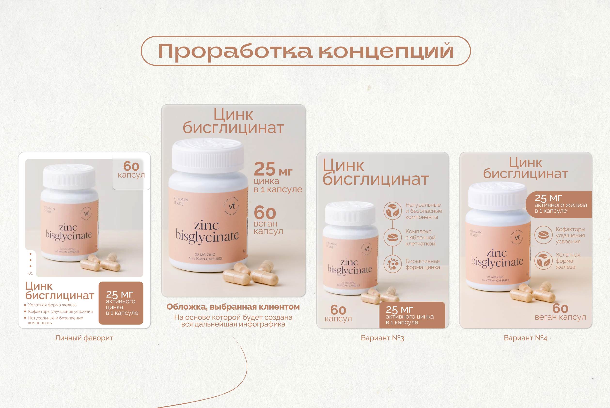 Vitamin trade инфографика — Изображение №5 — Графика, Маркетинг на Dprofile