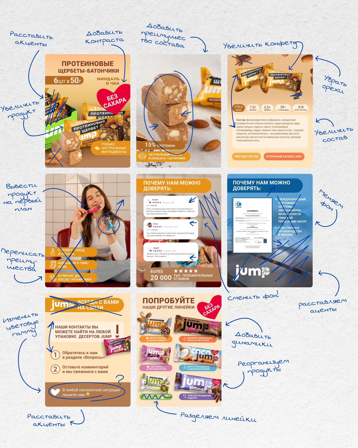 Jump инфографика и фотосет — Изображение №4 — Графика, Маркетинг на Dprofile