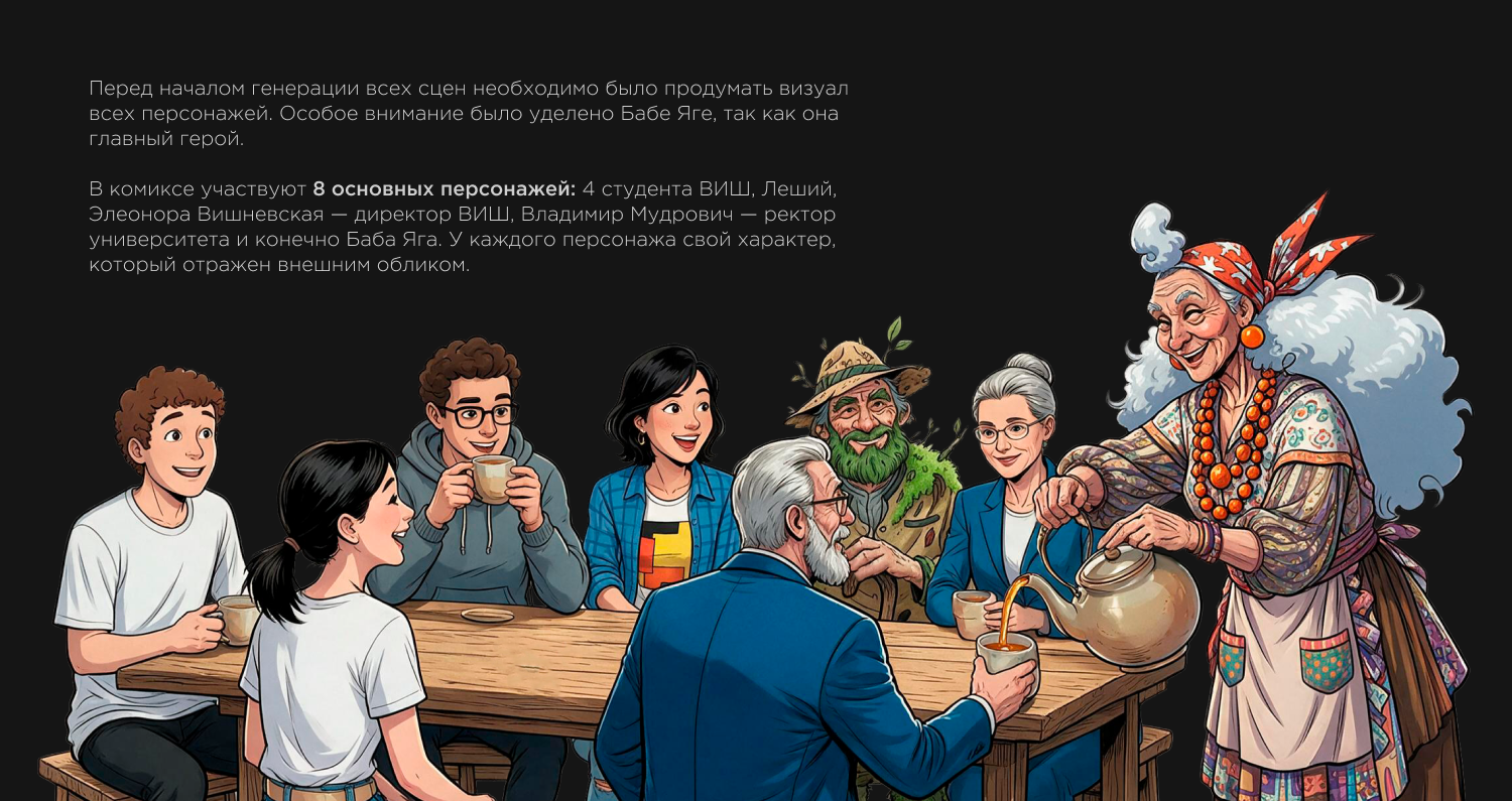 Нейро-комикс|Как Баба Яга спасла лес — Изображение №3 — Иллюстрация, Нейро на Dprofile