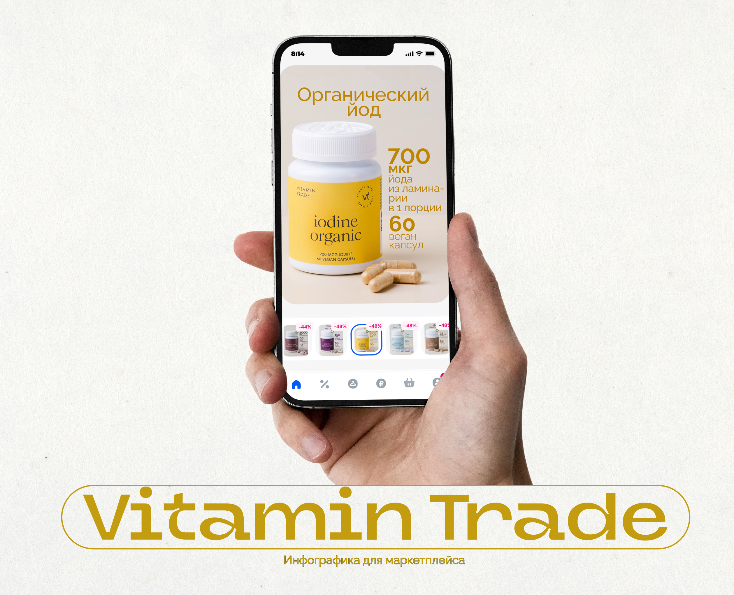 Vitamin trade инфографика на Dprofile