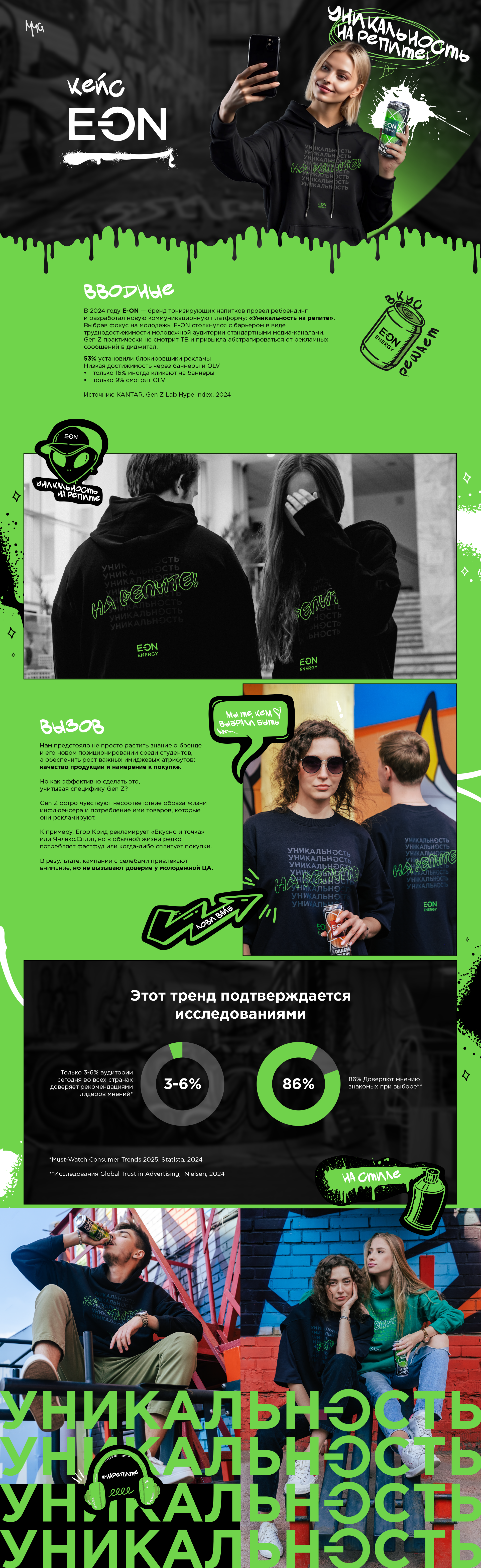 EON | Уникальность на репите — Изображение №1 — Графика, Маркетинг на Dprofile