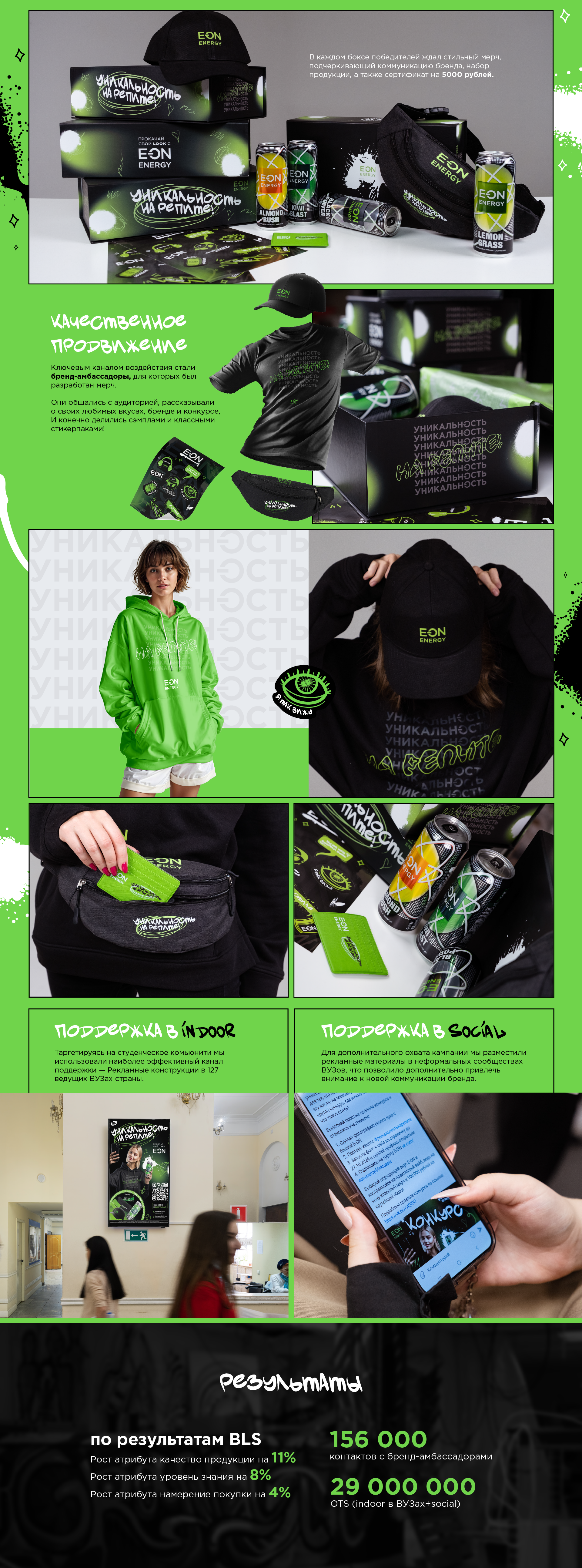 EON | Уникальность на репите — Изображение №3 — Графика, Маркетинг на Dprofile