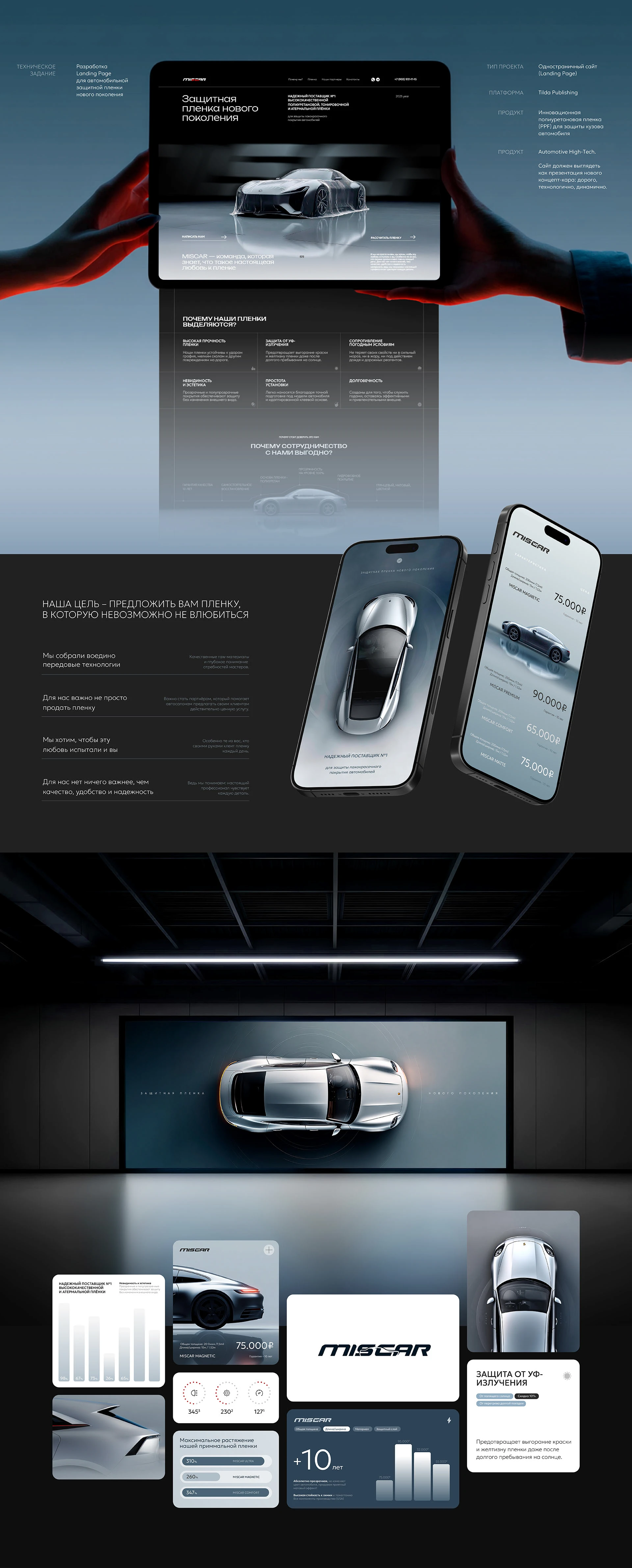 Landing Page MISCAR — Изображение №1 — Интерфейсы на Dprofile