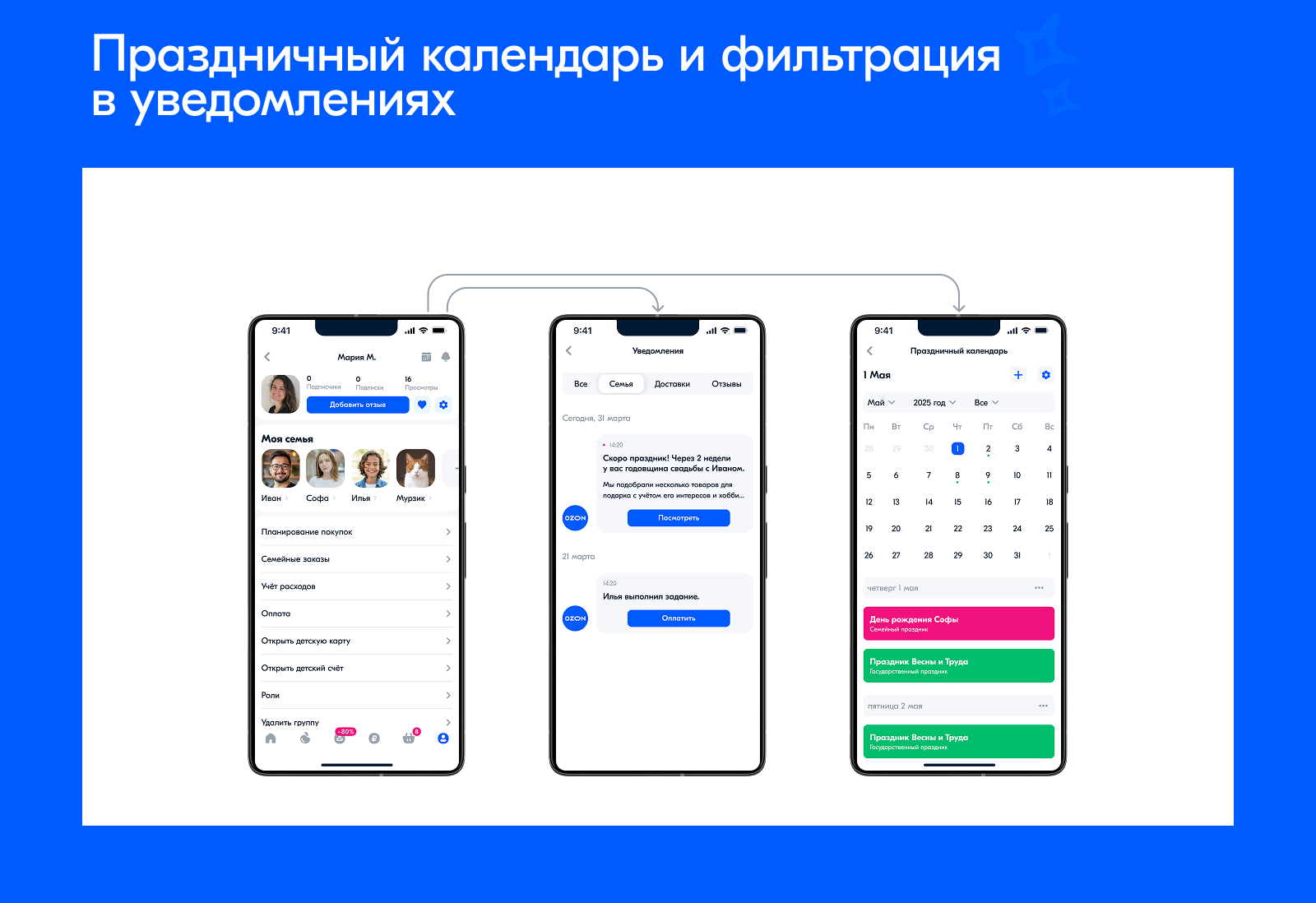 Семейный аккаунт Ozon — Изображение №6 — Интерфейсы на Dprofile