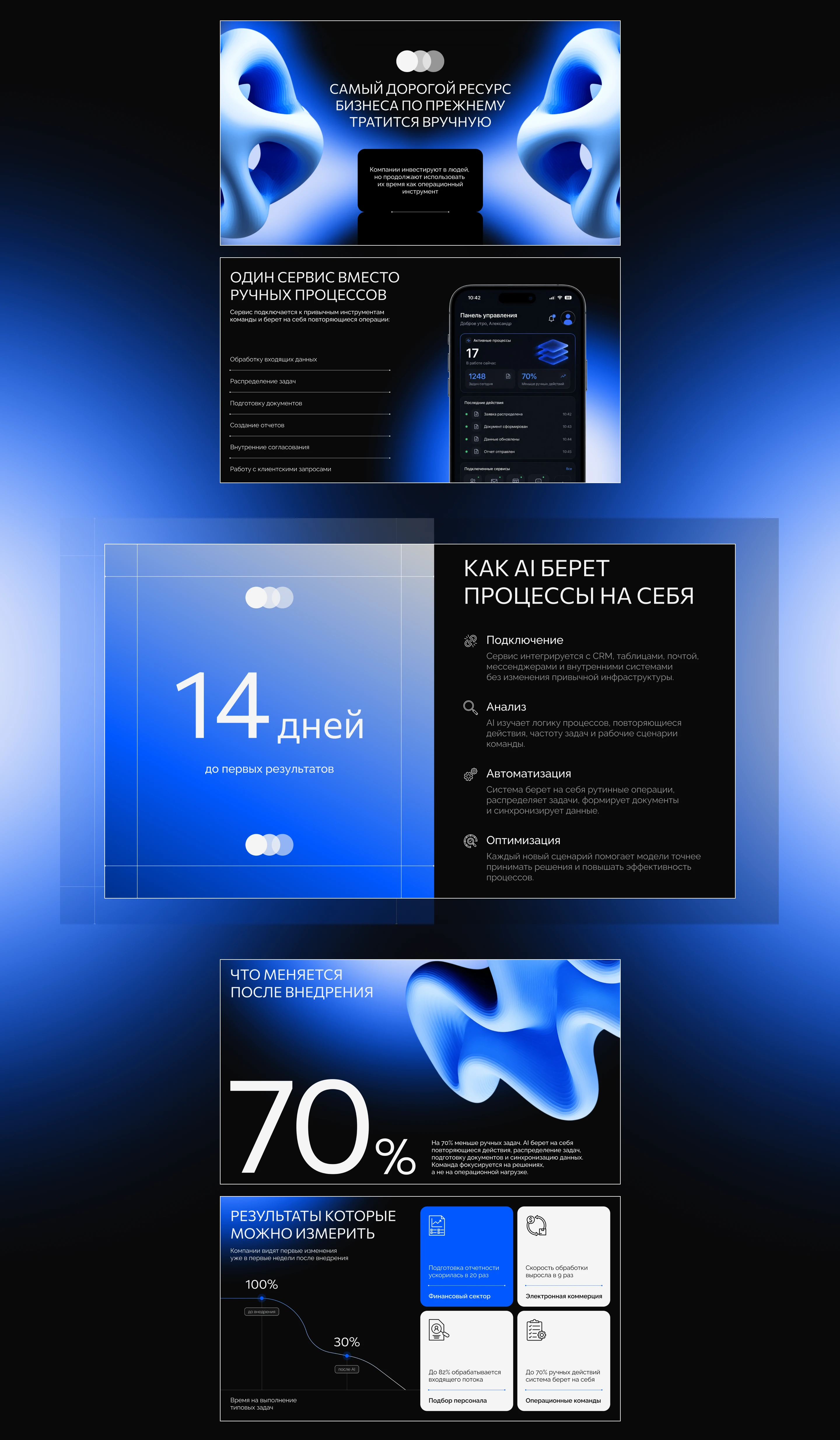 Дизайн презентации для стартапа | Pitch Deck — Изображение №7 — Графика, Маркетинг на Dprofile