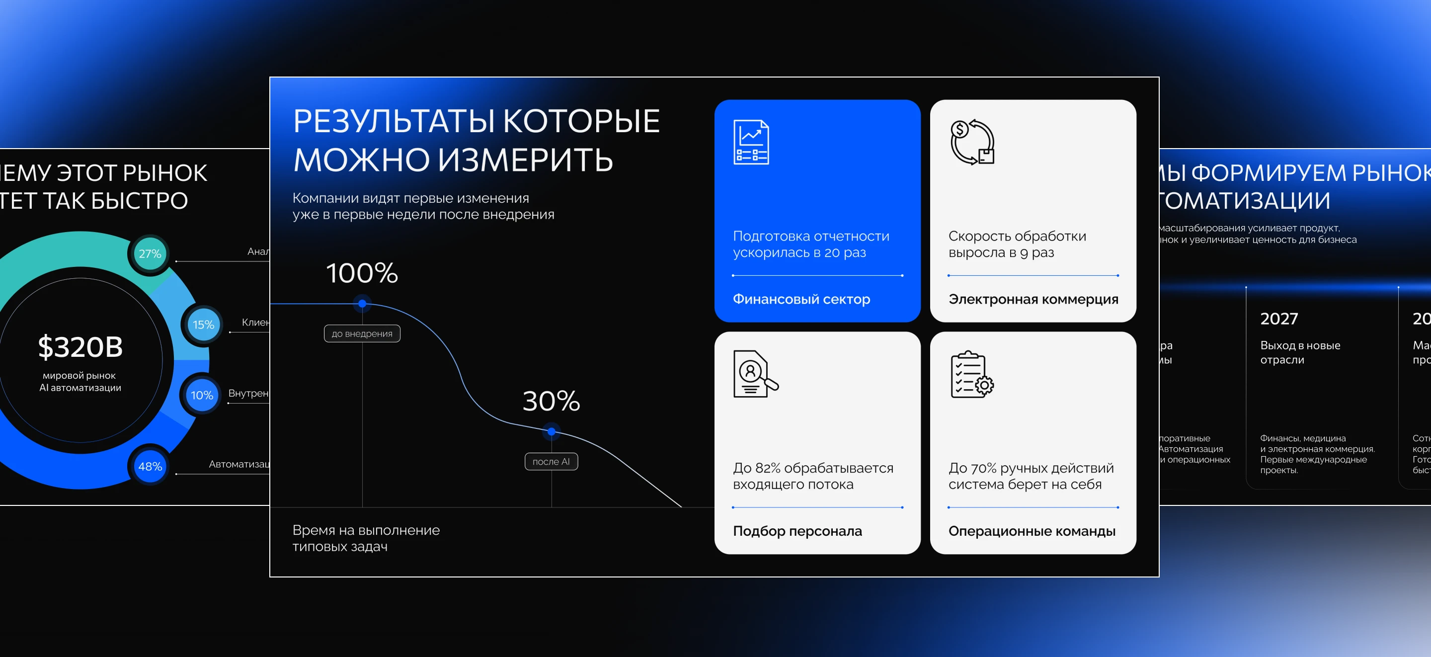 Дизайн презентации для стартапа | Pitch Deck — Изображение №3 — Графика, Маркетинг на Dprofile