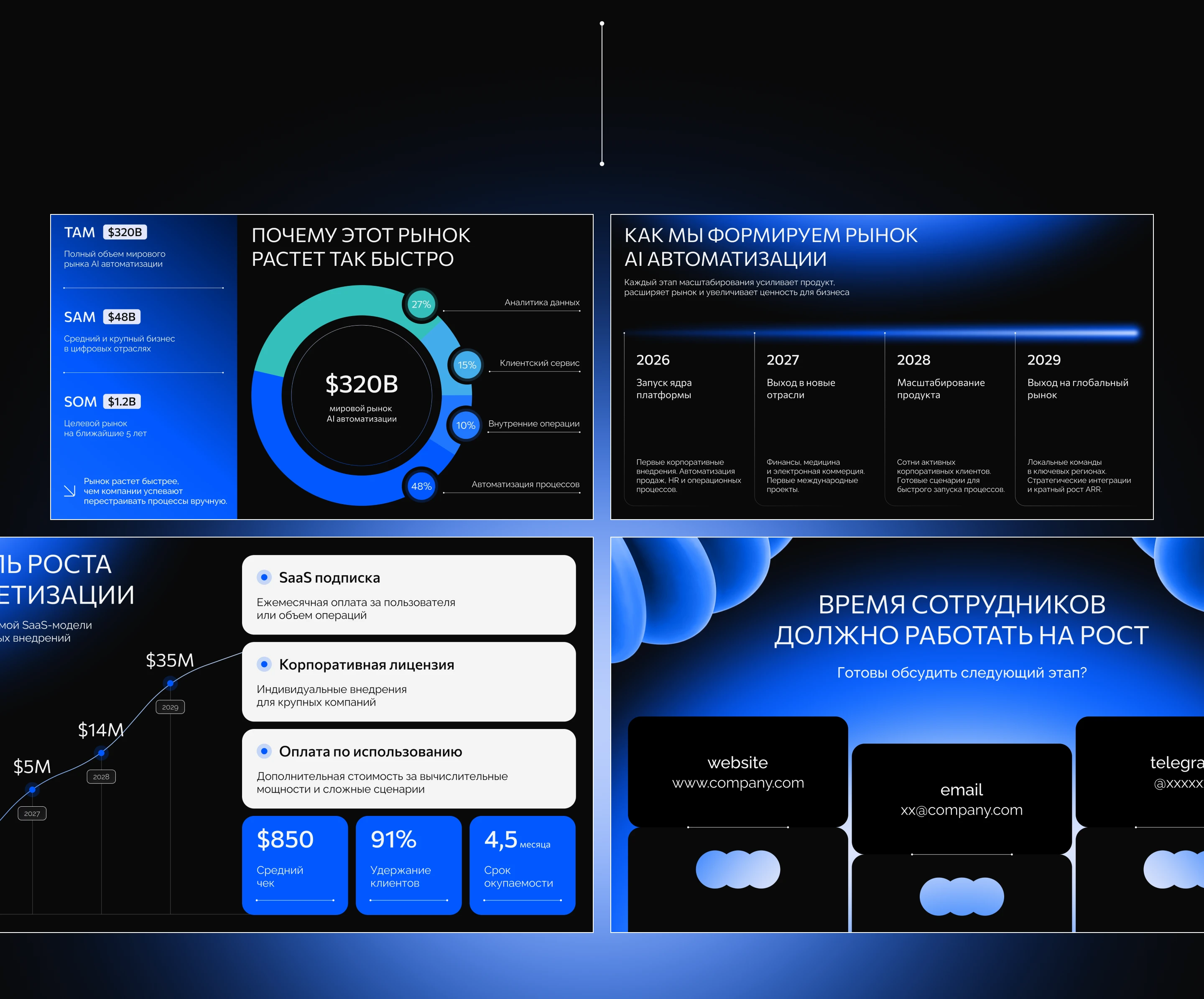 Дизайн презентации для стартапа | Pitch Deck — Изображение №8 — Графика, Маркетинг на Dprofile