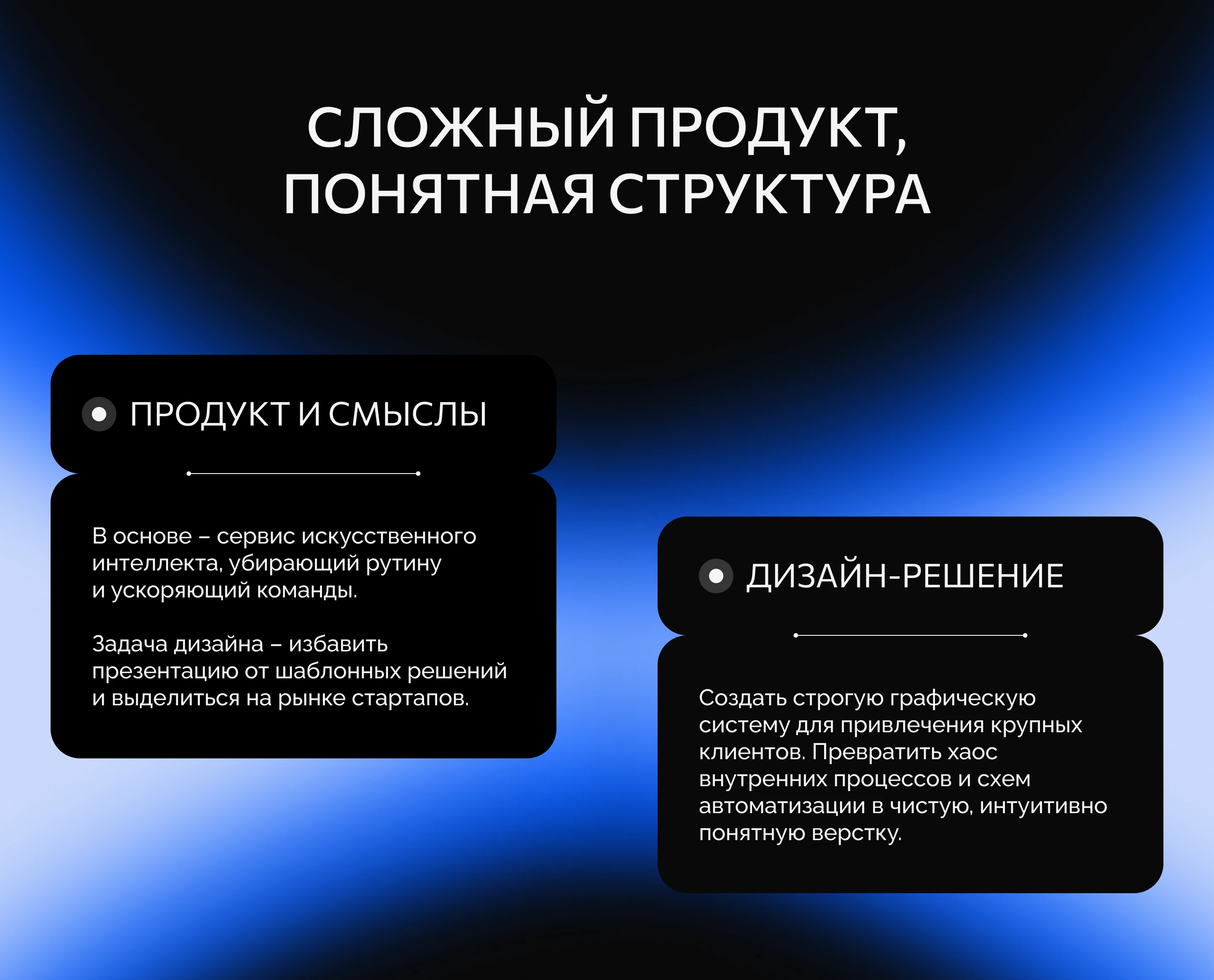 Дизайн презентации для стартапа | Pitch Deck — Изображение №2 — Графика, Маркетинг на Dprofile