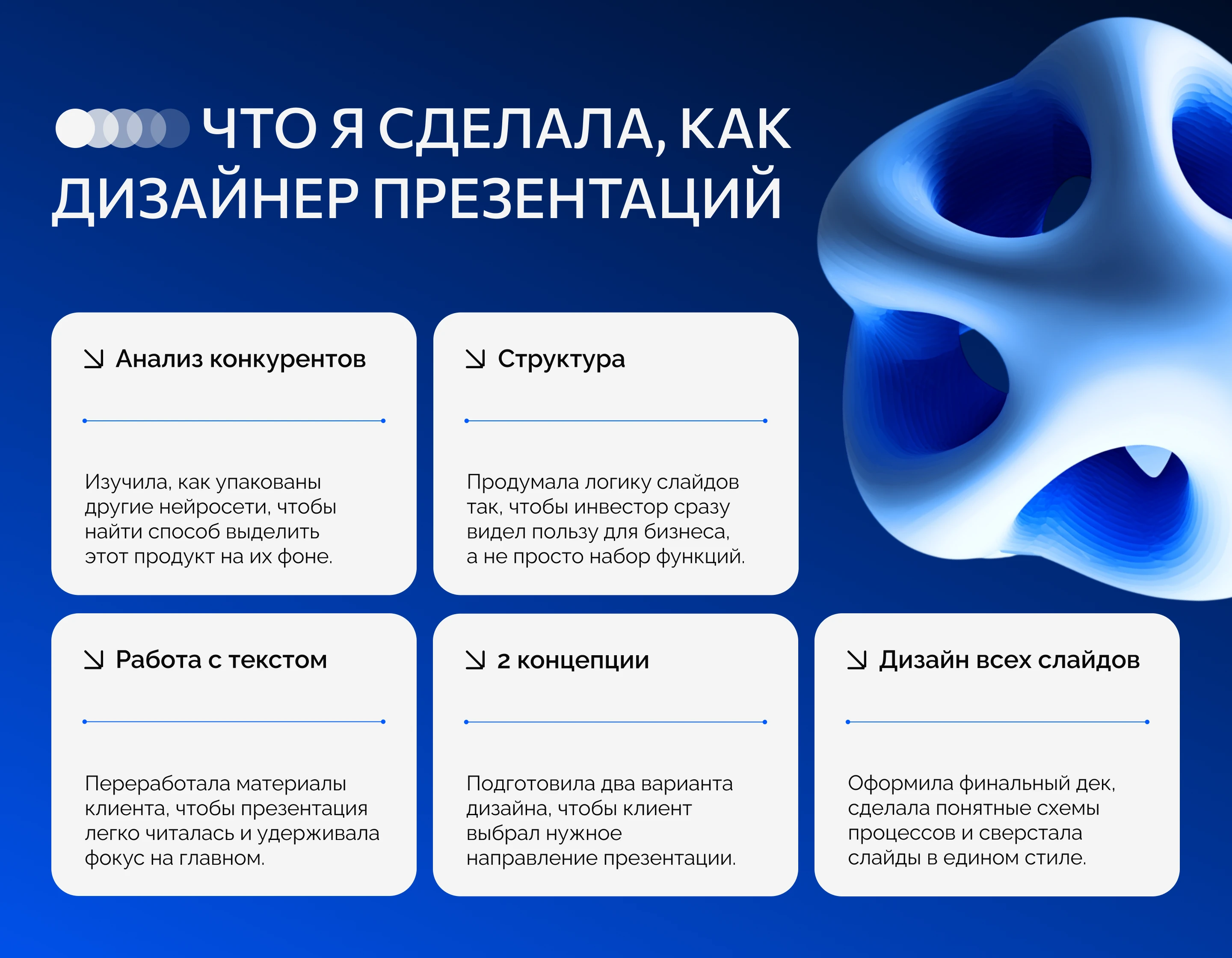 Дизайн презентации для стартапа | Pitch Deck — Изображение №5 — Графика, Маркетинг на Dprofile