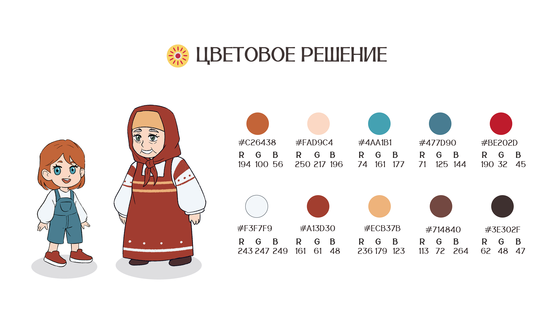 Анимация о дымковской игрушке — Изображение №8 — Иллюстрация, Анимация на Dprofile