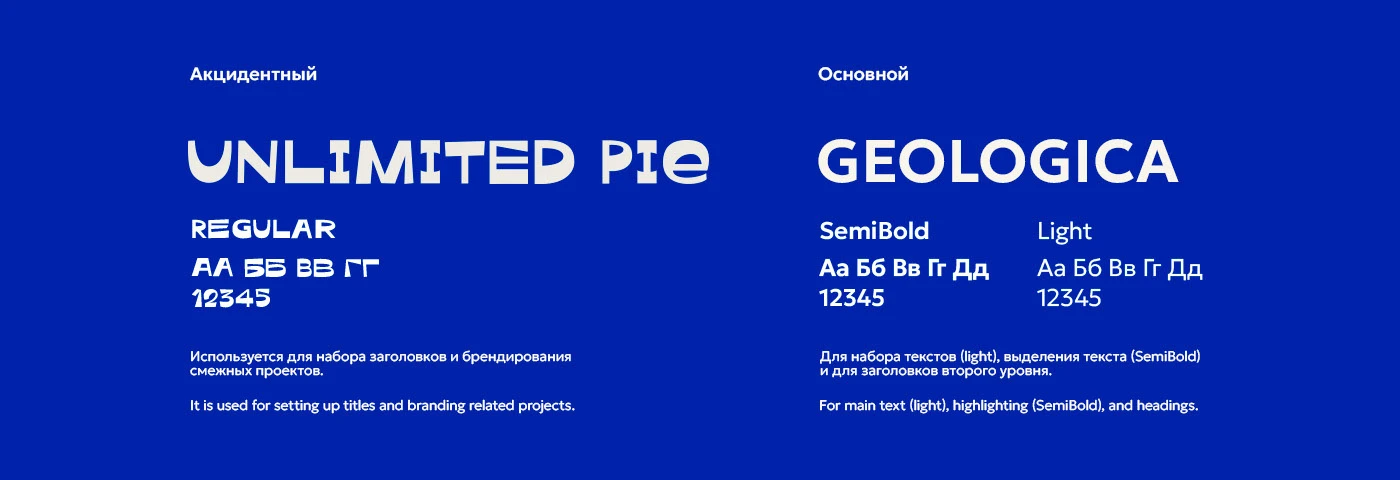 100 Добрых Дел ФК Зенит — Изображение №8 — Брендинг, Графика на Dprofile