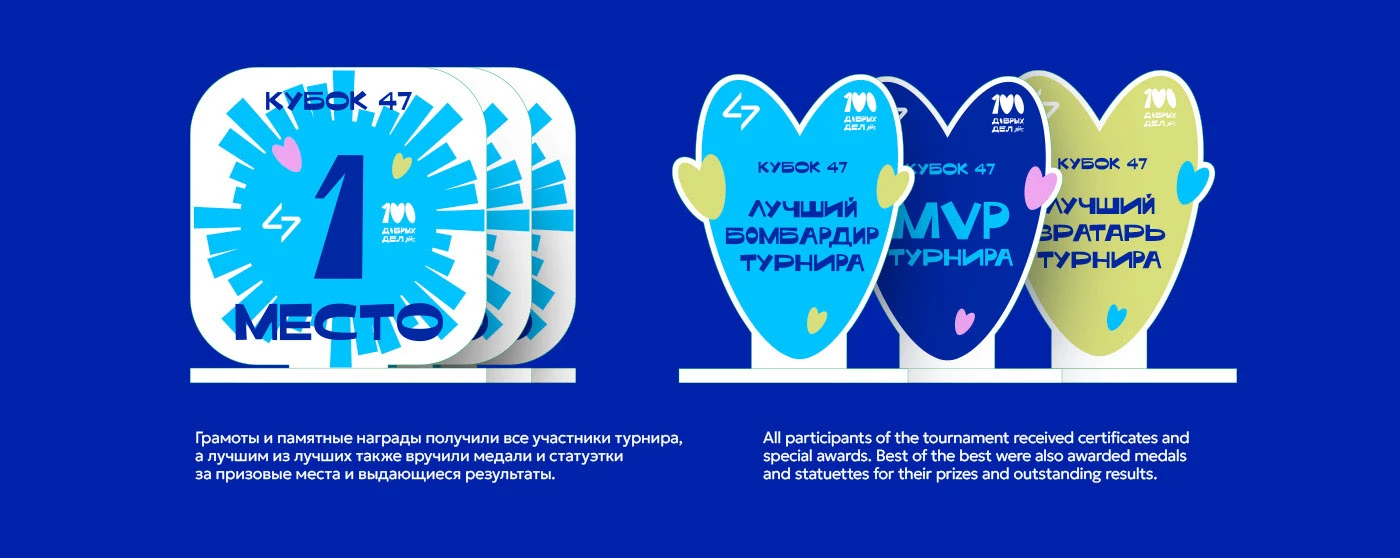 100 Добрых Дел ФК Зенит — Изображение №15 — Брендинг, Графика на Dprofile