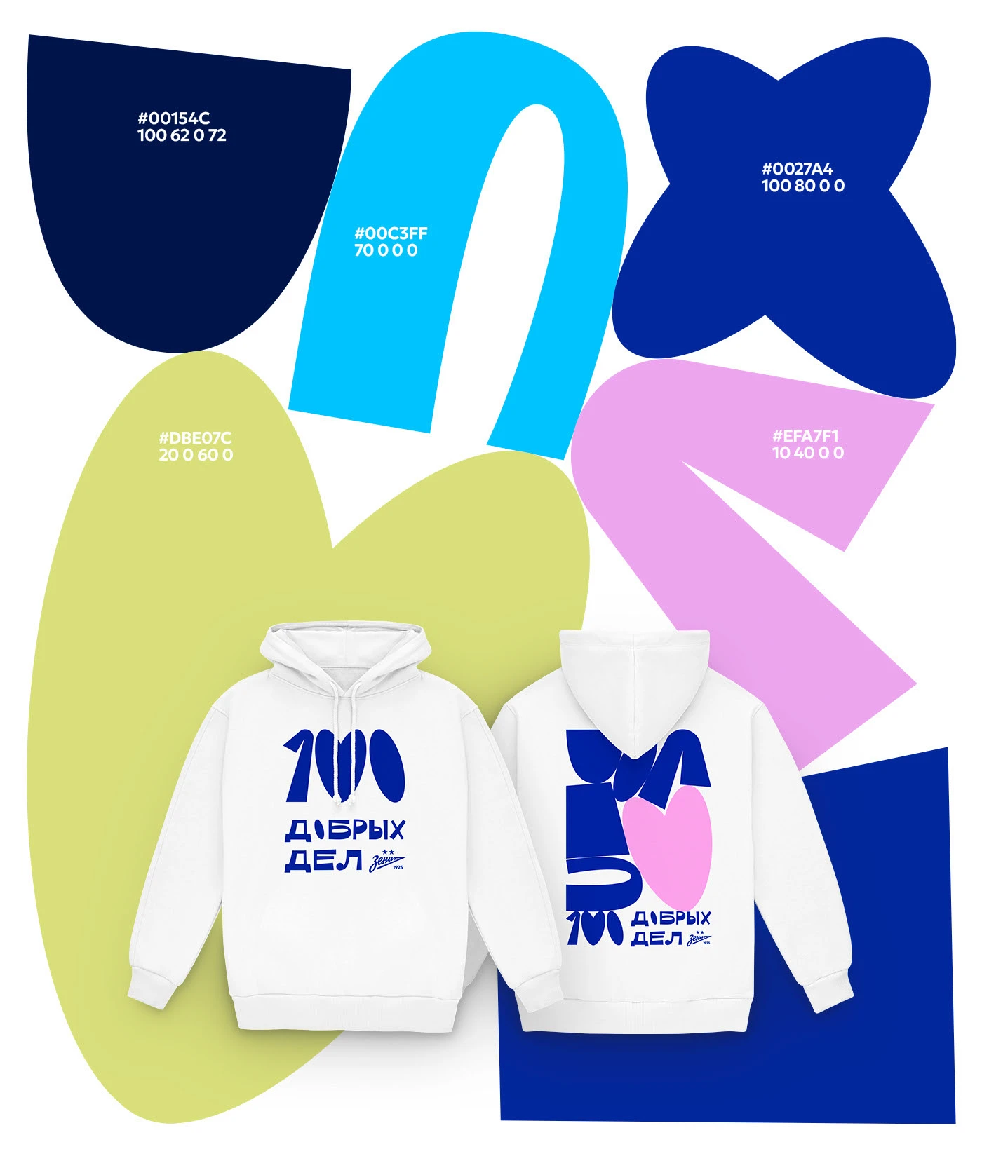 100 Добрых Дел ФК Зенит — Изображение №5 — Брендинг, Графика на Dprofile