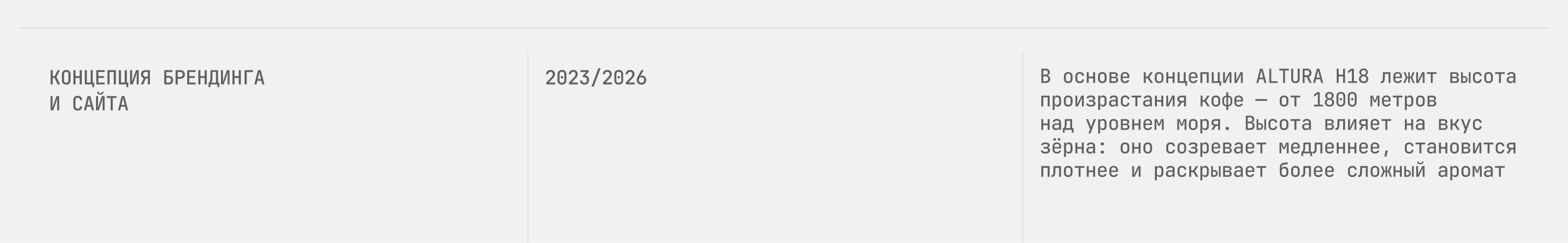 ALTURA H18. Интернет-магазин — Изображение №2 — Интерфейсы, Брендинг на Dprofile